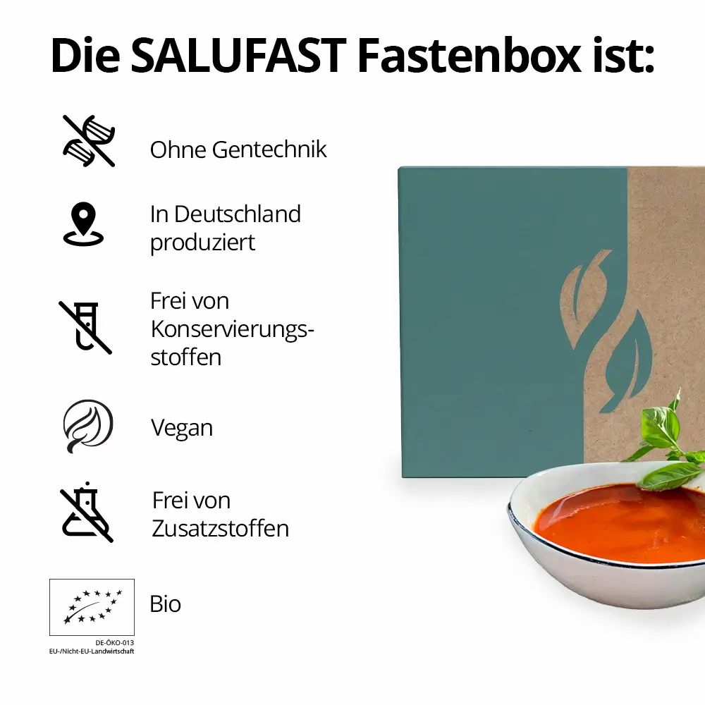 Box und Schale mit Speise. Text: Die SALUFAST Fastenbox ist: Ohne Gentechnik, in Deutschland produziert, vegan, Bio.