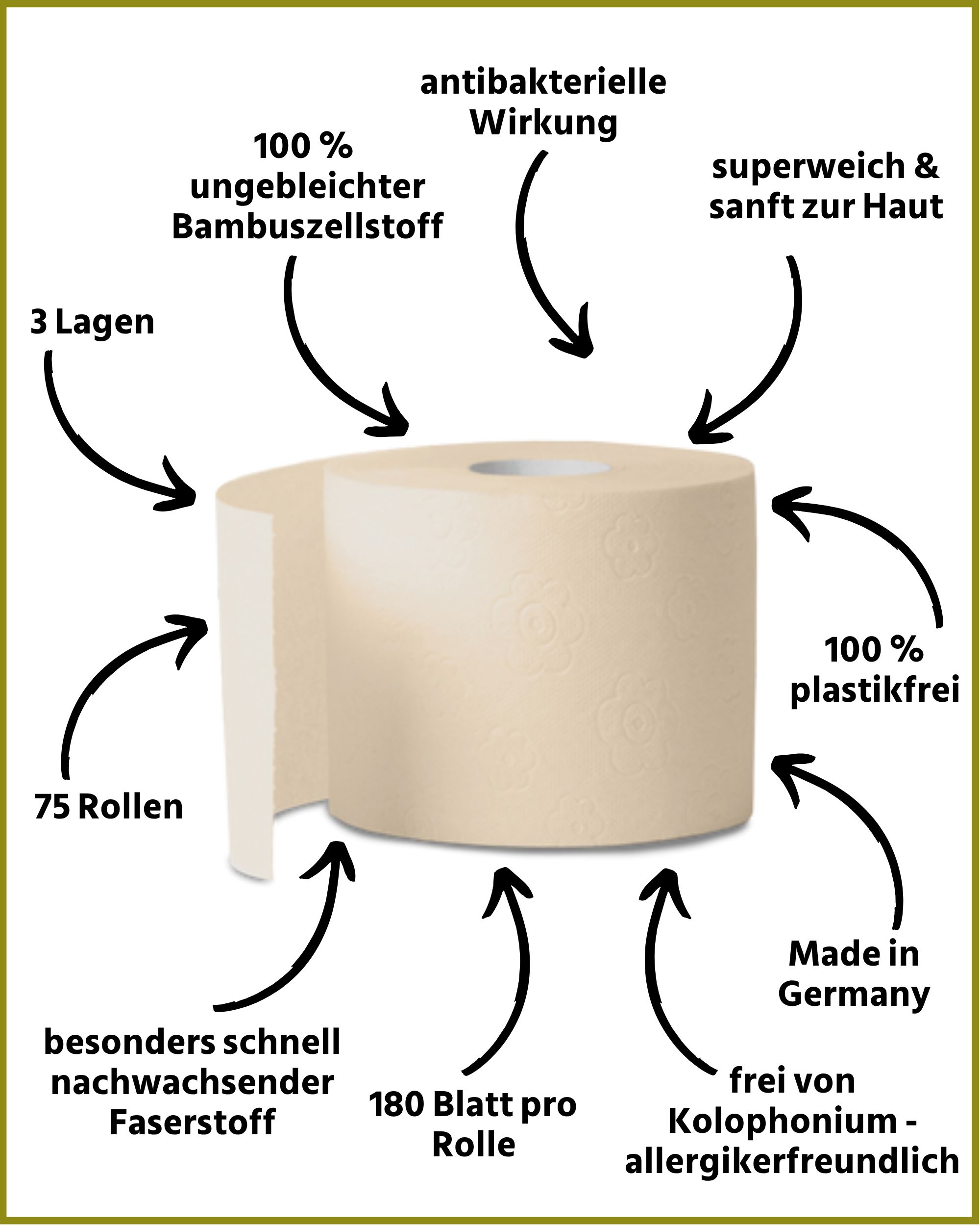 Toilettenpapierrolle, beige. 3 Lagen, 75 Rollen, 180 Blatt pro Rolle. Aus Bambuszellstoff, antibakteriell, superweich, plastikfrei, Made in Germany.