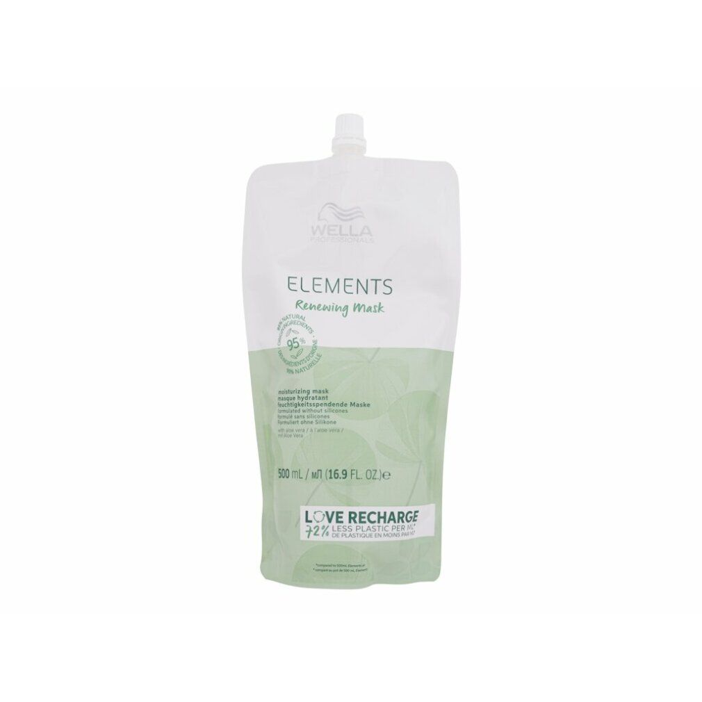 Weiche, weiße Maskenverpackung mit grünem Design. Oben steht "Wella Elements". Text: "Renewing Mask". Unten: "Love Recharge".