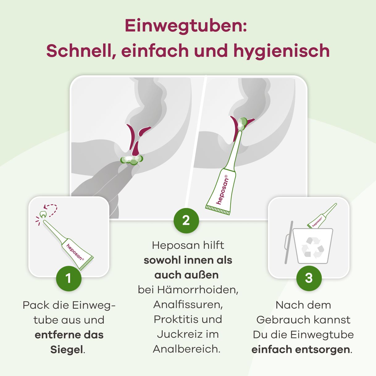 Grafik mit Illustrationen zur Anwendung des Gels. Schritte: Auspacken, Anwendung, Entsorgung. Text: 'Einwegtuben: Schnell, einfach und hygienisch'.