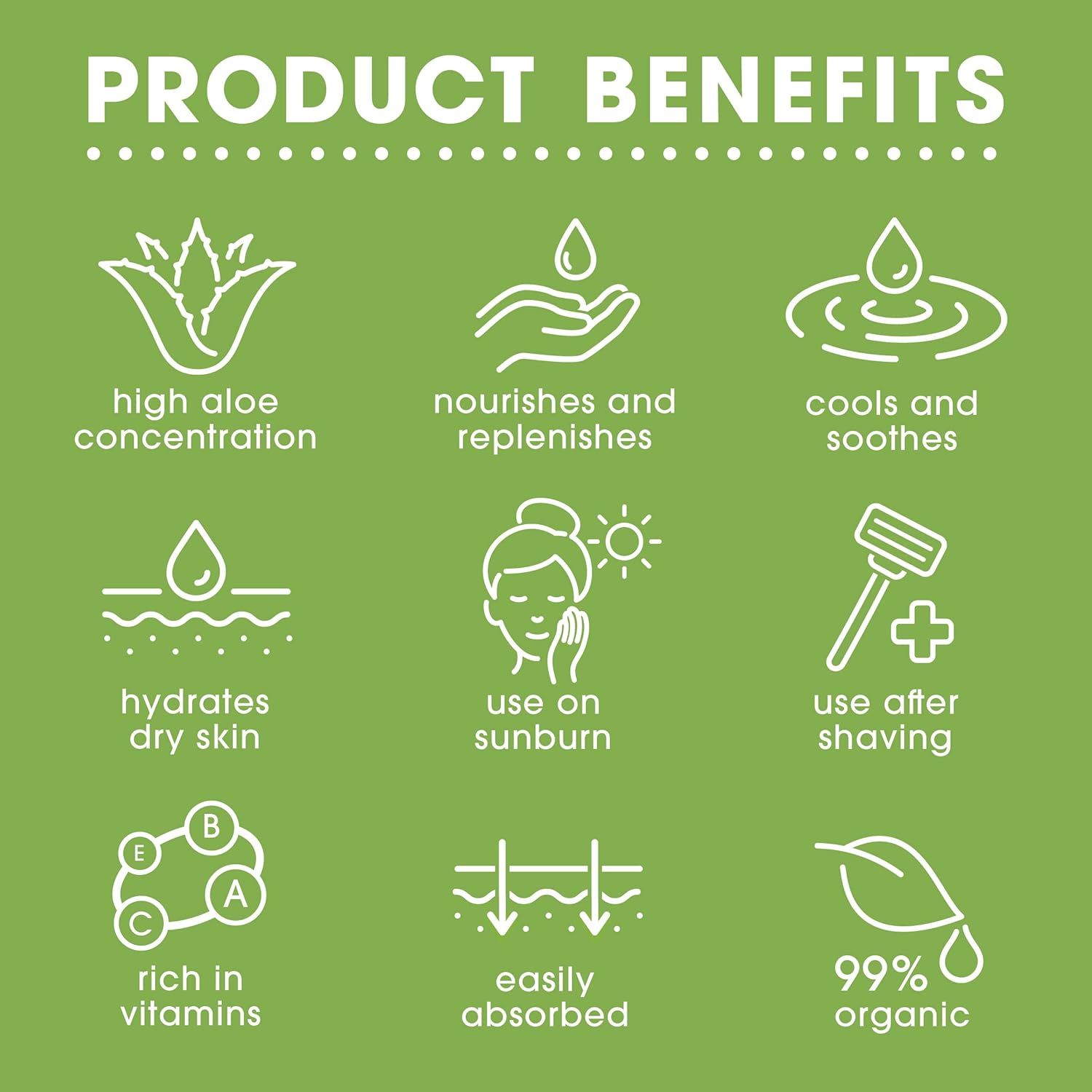 Icons mit Produktvorteilen. Aloe Vera Pflanze, Tropfen, Hände, Sonne, Rasierer, Vitamine, Absorption, 99% organic.