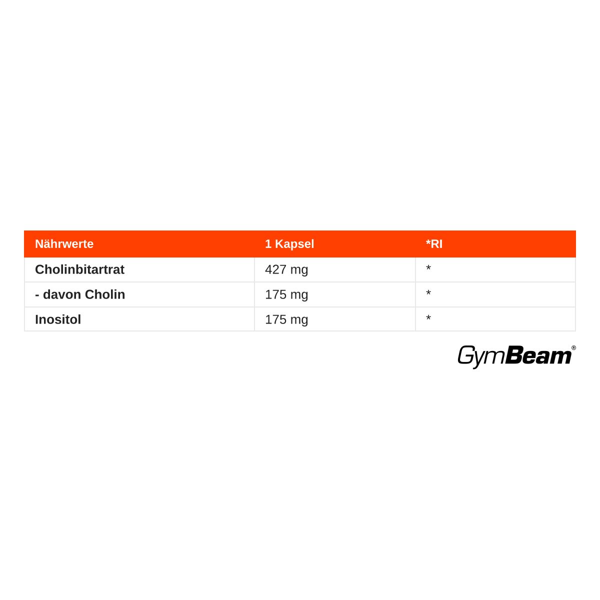 Nährwerttabelle für GymBeam Choline + Inositol: 1 Kapsel enthält 427 mg Cholinbitartrat, davon 175 mg Cholin, und 175 mg Inositol.
