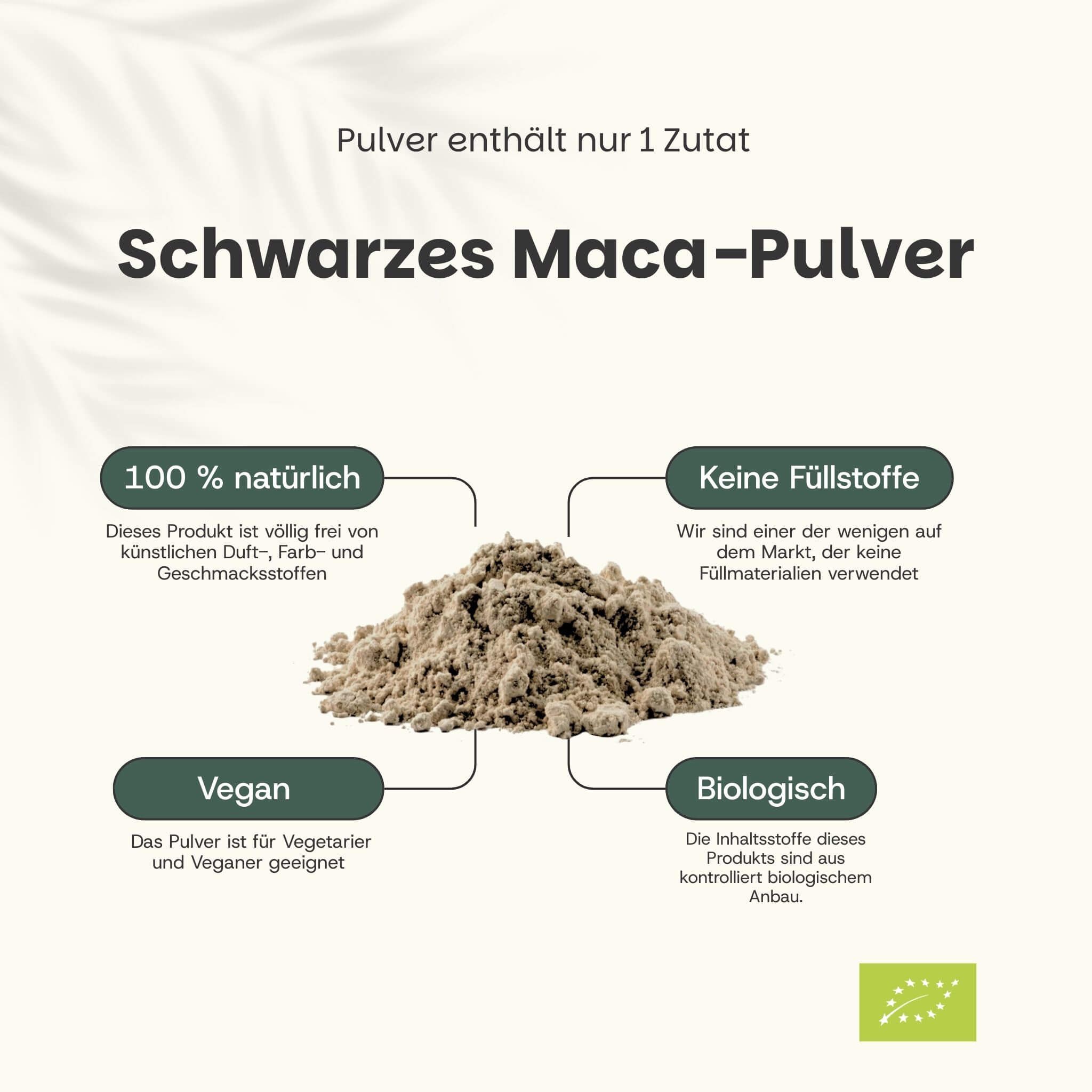 Grafik mit Text: Schwarzes Maca-Pulver. 100% natürlich, ohne Füllstoffe, vegan, Bio-Zertifizierung.