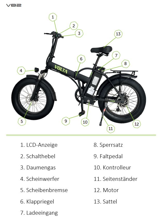 COCO FAT-BIKE MC-1.0 Elektro Scooter