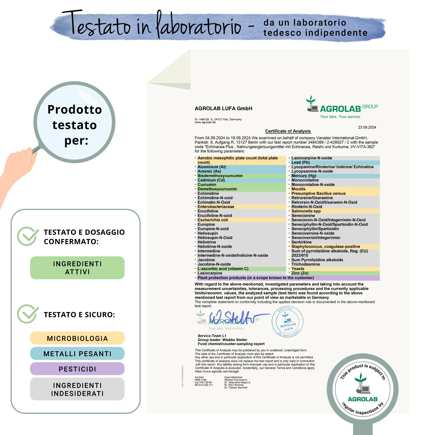Rapporto di laboratorio. Certificazioni: ingredienti attivi, microbiologia, metalli pesanti, pesticidi, ingredienti indesiderati.