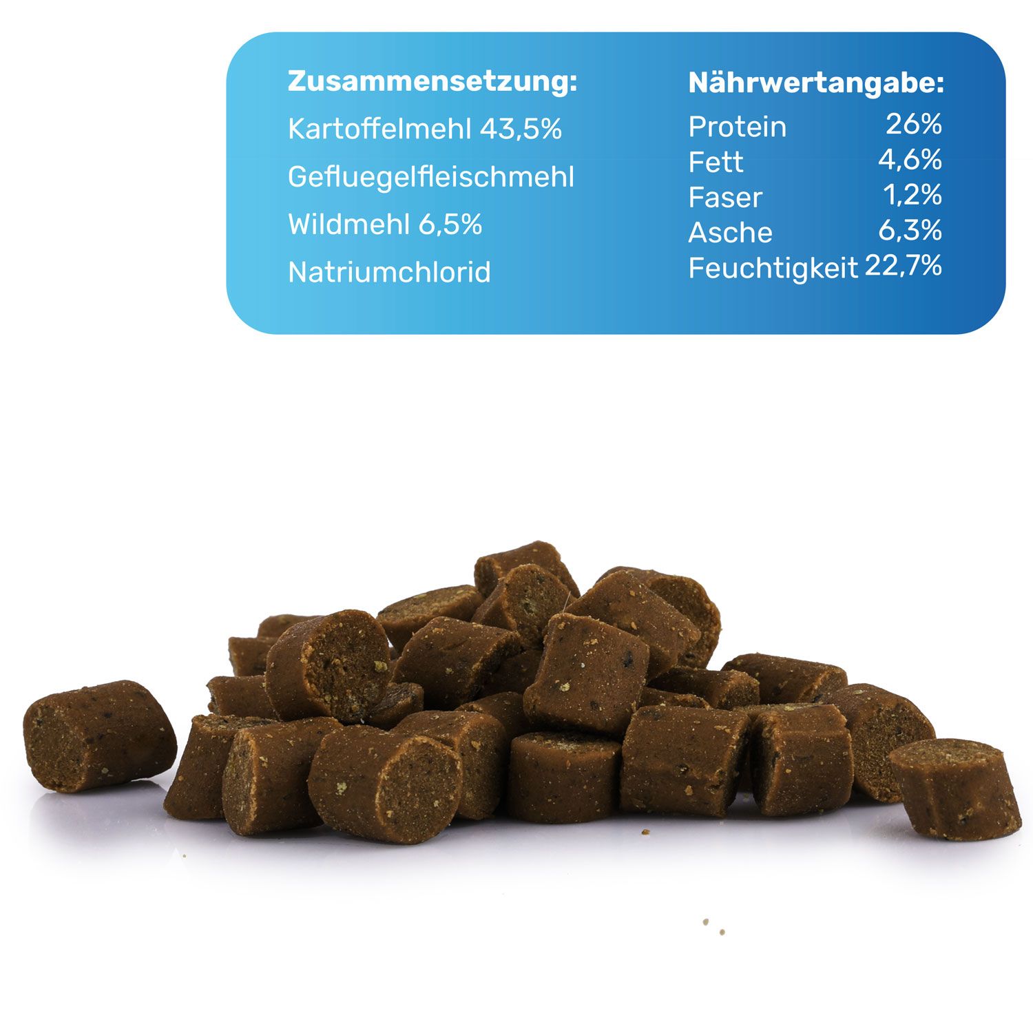 Haufen brauner, würfelförmiger BluePet Softies Hundetrainings Snack. Blaue Infobox mit Zusammensetzung und Nährwertangaben. Kartoffel Leckerlie.