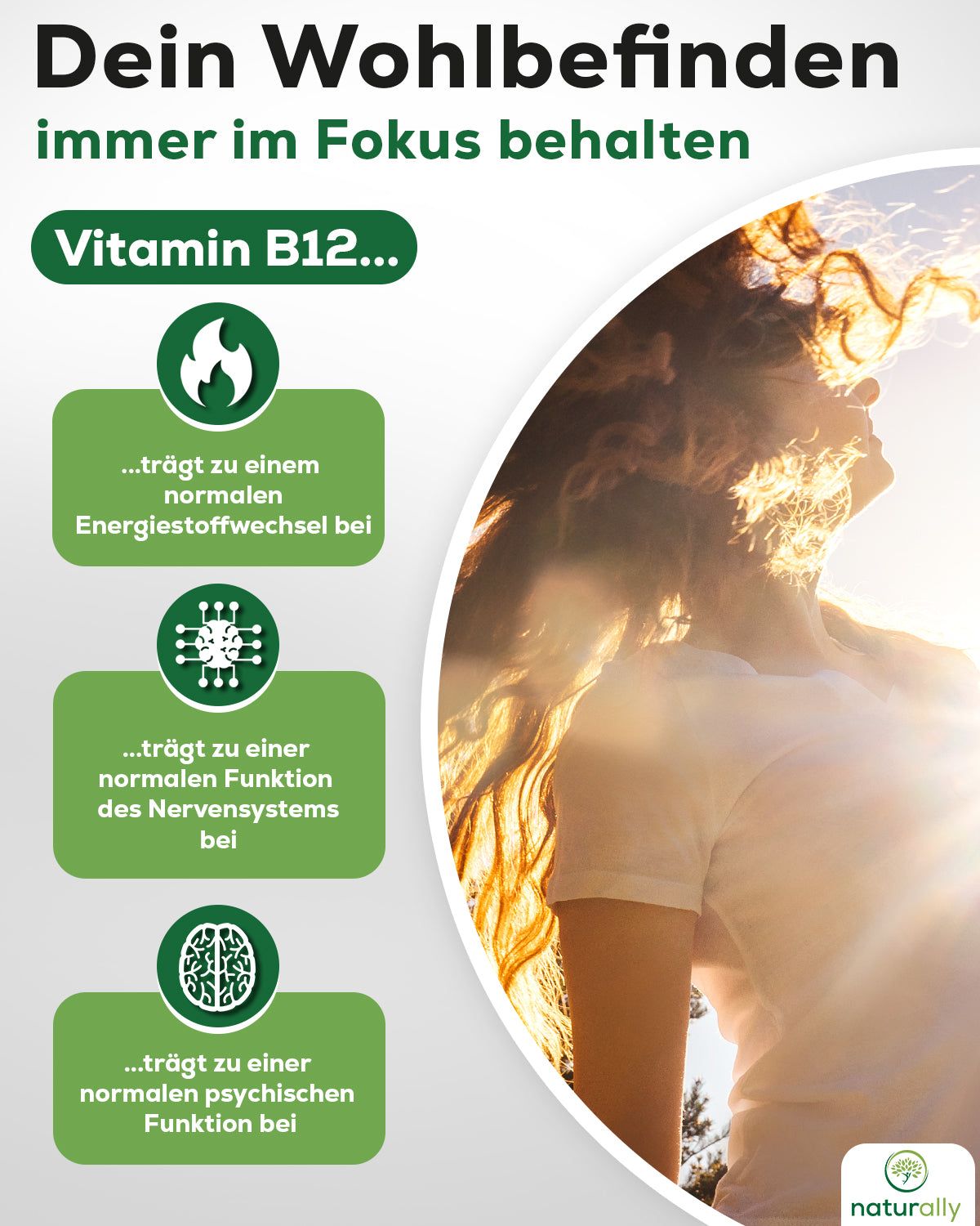 naturally Vitamin B12 und Folsäure