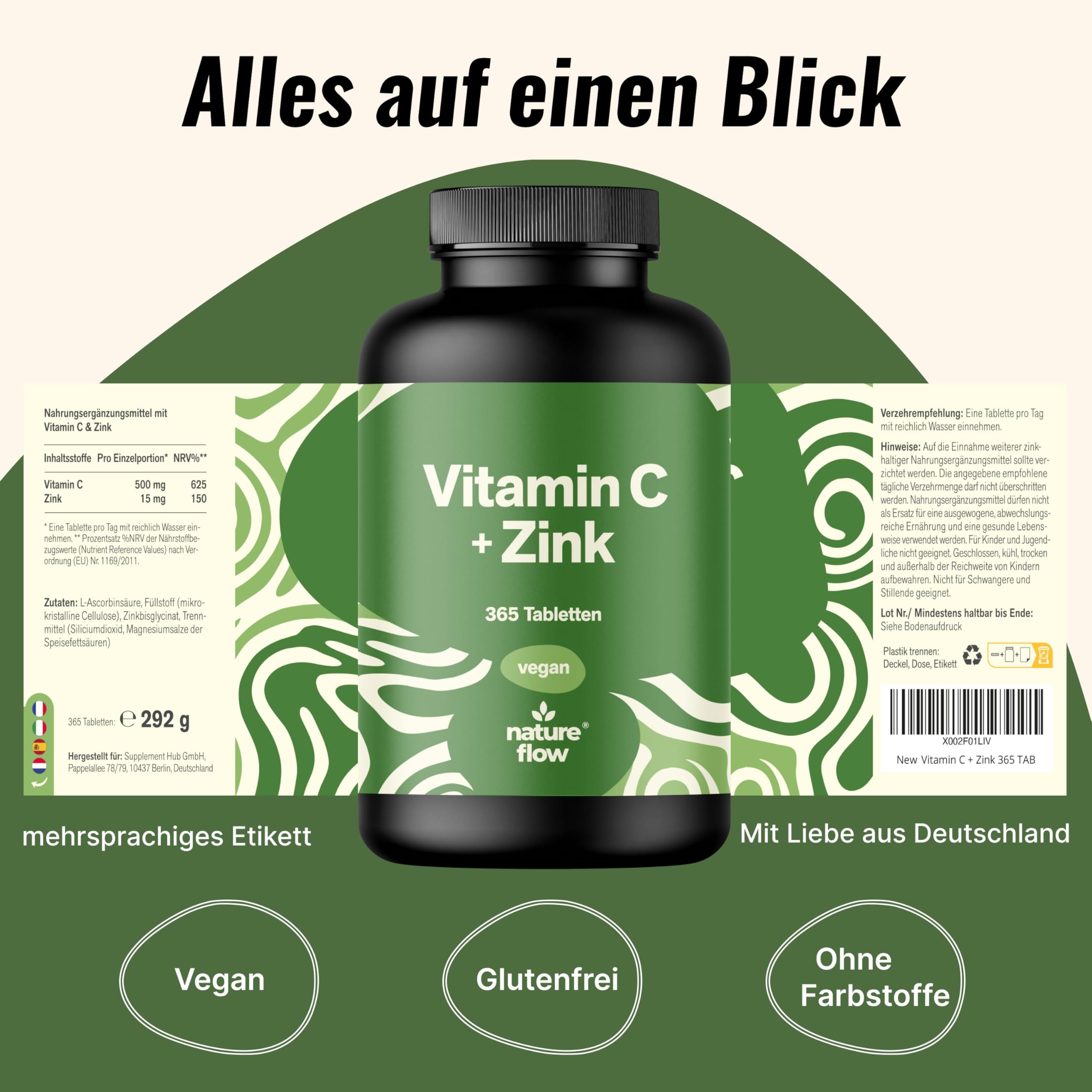 Produktflasche mit mehrsprachigem Etikett. Text: Alles auf einen Blick. Textfelder: Vegan, Glutenfrei, Ohne Farbstoffe. Hergestellt in Deutschland.