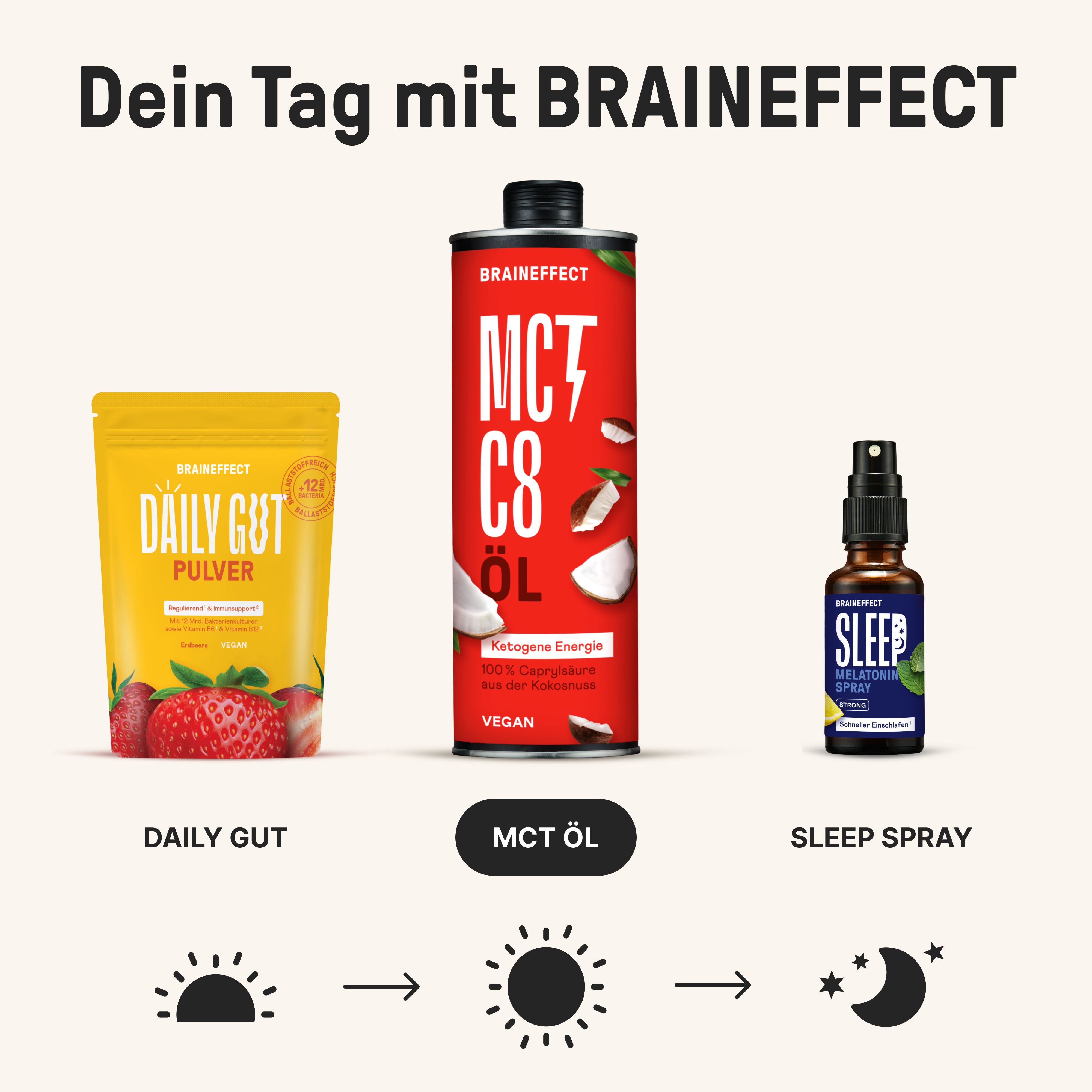 BRAINEFFECT MCT C8 Öl