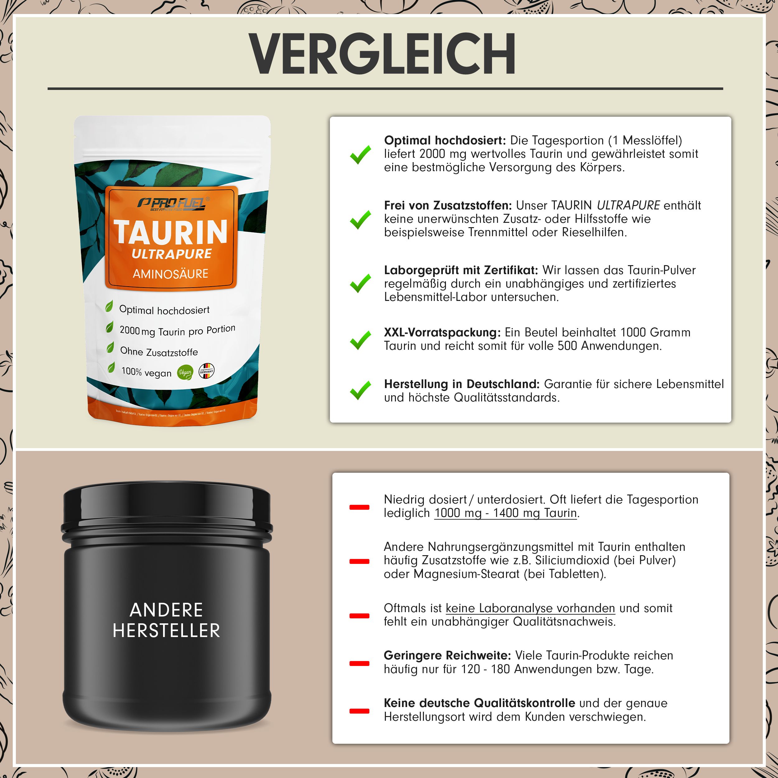 Vergleich: Beutel TAURIN ULTRAPURE vs. Dose anderer Hersteller. Informationen zu Dosierung, Inhaltsstoffen, Laborprüfung, Reichweite und Qualität.