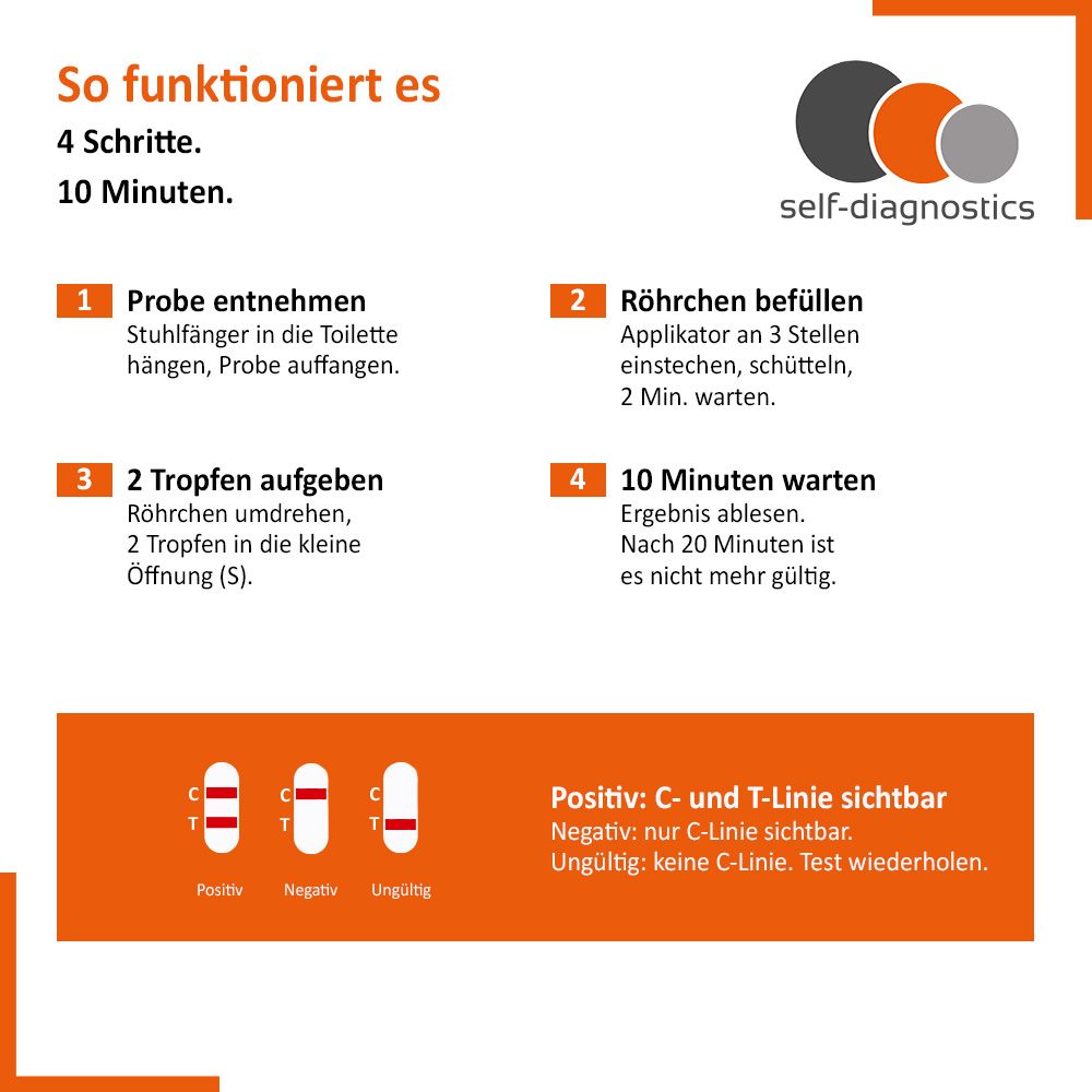 self-diagnostics Helicobacter pylori Stuhltest - Schnelltest für zu Hause