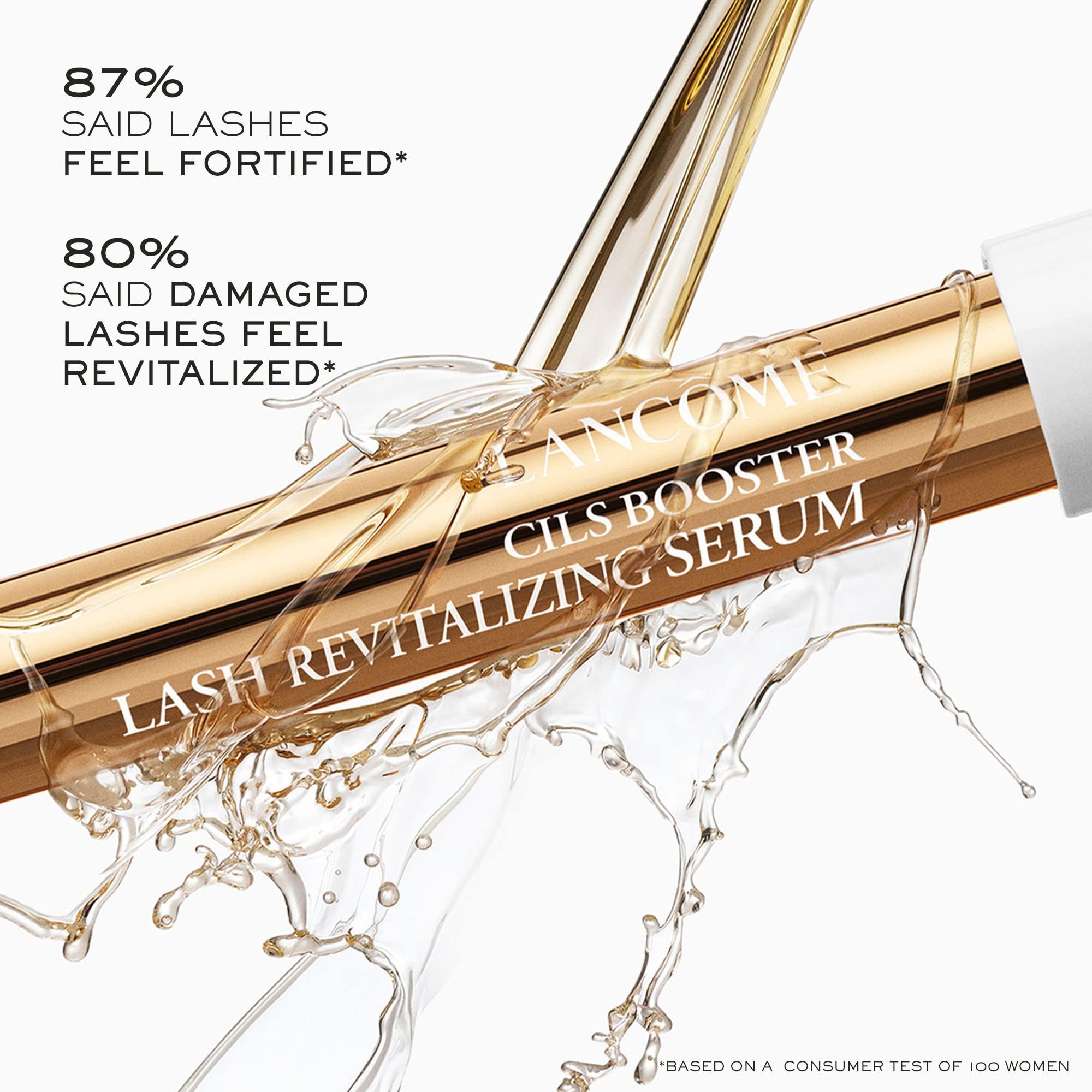 Goldfarbenes Serum-Fläschchen mit Spritzern. Text: 87% sagten, die Wimpern fühlen sich gestärkt an; 80% sagten, die geschädigten Wimpern fühlen sich revitalisiert an.