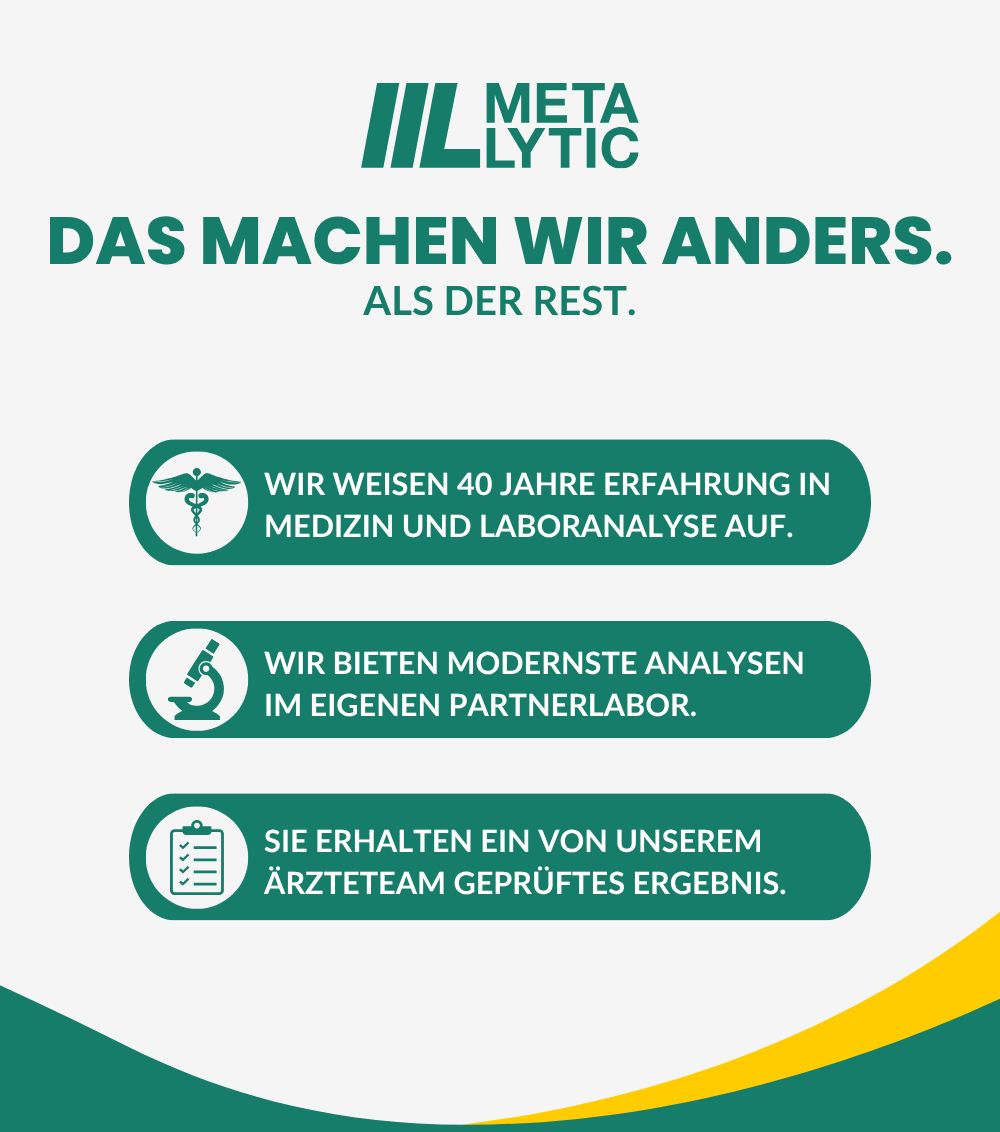 Infografik mit Text: Wir weisen 40 Jahre Erfahrung in Medizin und Laboranalyse auf. Moderne Analysen im Partnerlabor.