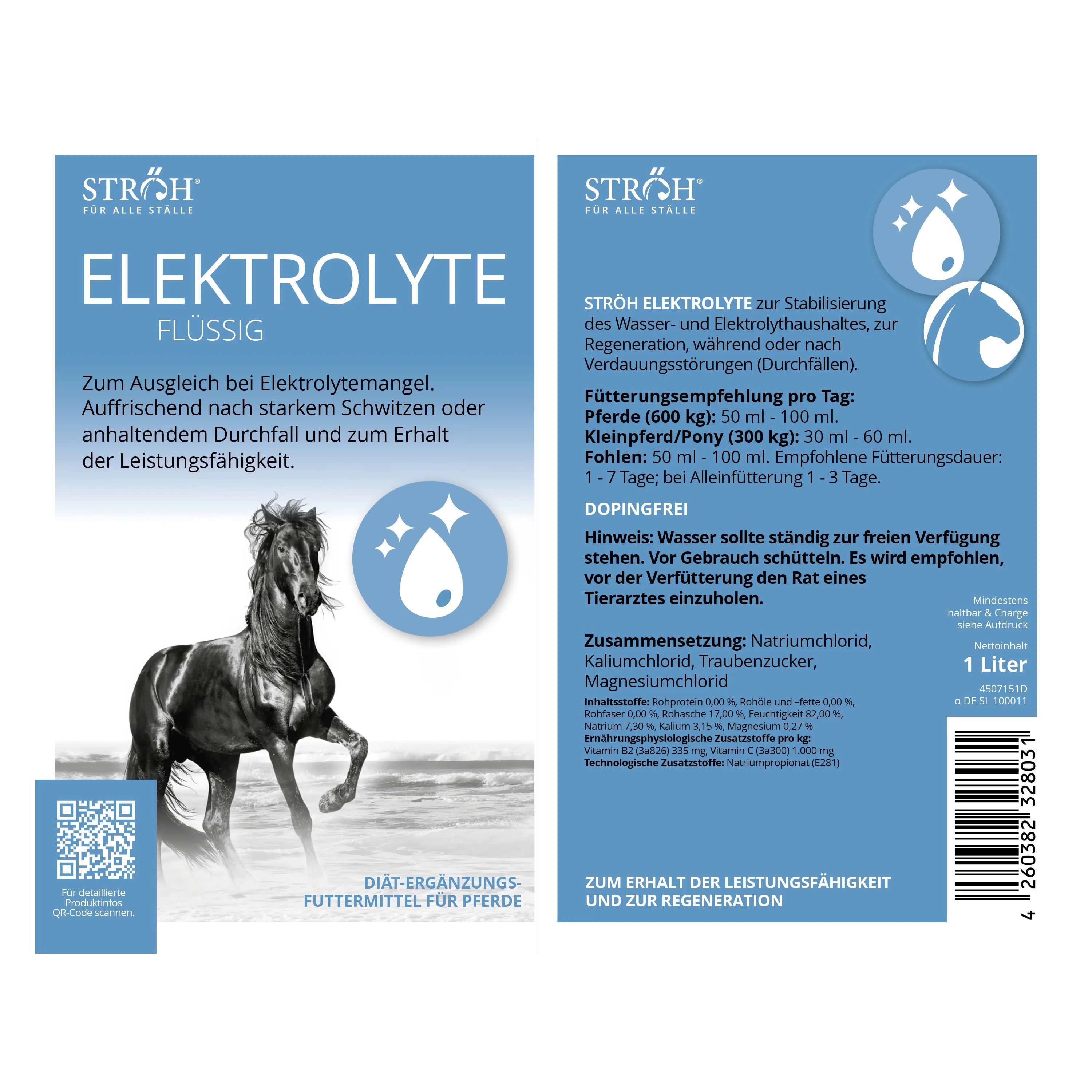 Etikett mit Produktinformationen. Text: Elektrolyte flüssig. Abbildung eines Pferdes. Angaben zur Fütterung und Zusammensetzung.