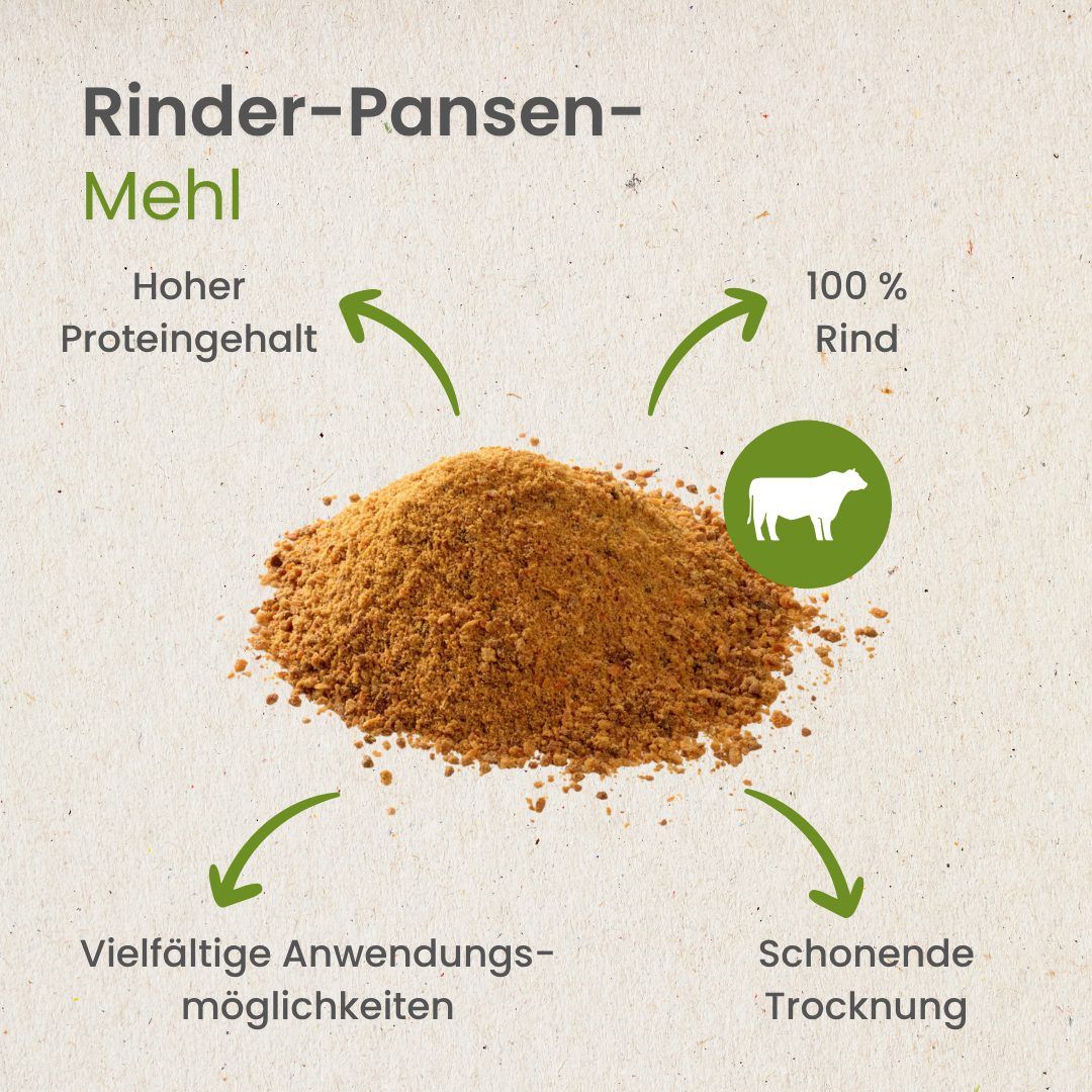 Getrocknete Pferde-Mägen als Hundekauartikel, hoher Proteingehalt, 100% Pferd, hypoallergen.