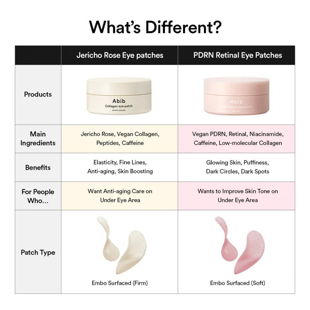Abib Jericho Rose Collagen Eye Patch Dose, weiß, mit Text.