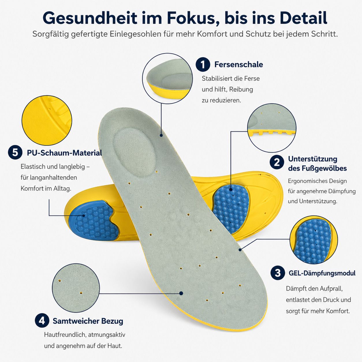 3D Einlegesohlen mit Gel Dämpfung, atmungsaktiv & zuschneidbar für Alltag & Sport