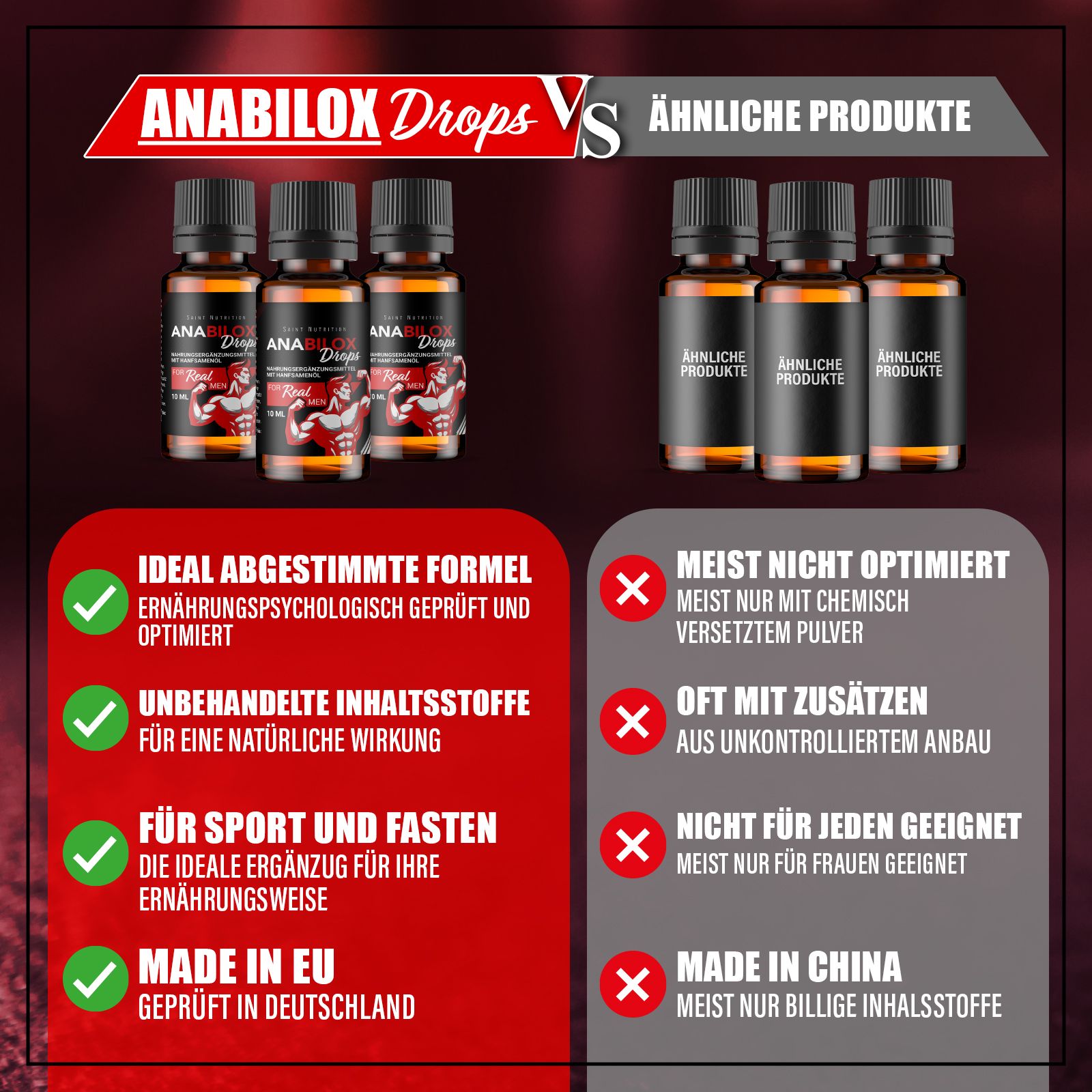 Vergleich von Anabilox Drops mit ähnlichen Produkten. Enthält Informationen zu Inhaltsstoffen und Qualität.