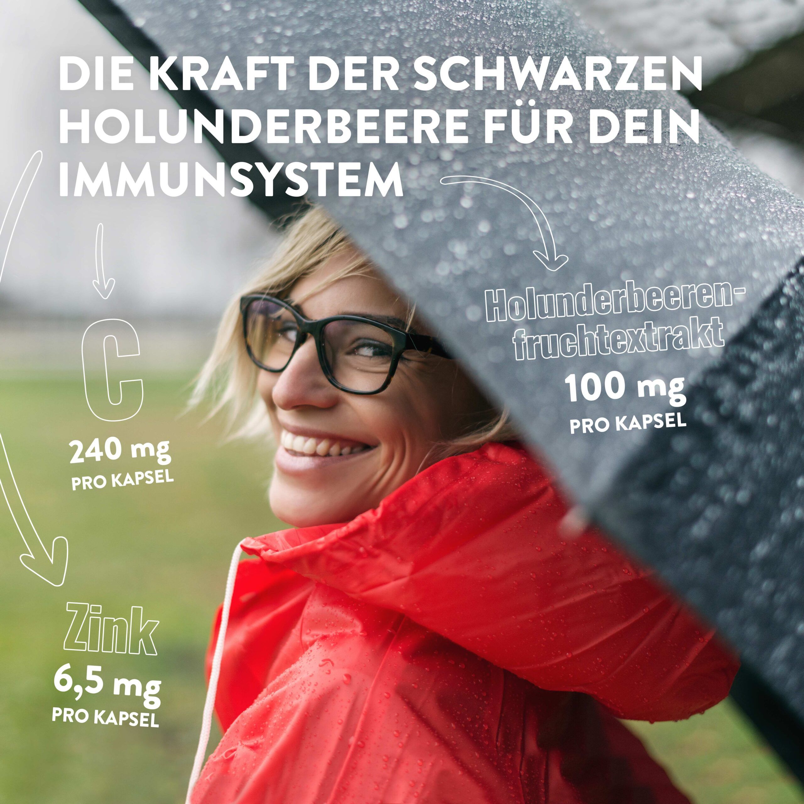 Frau unter Regenschirm. Text: Die Kraft der schwarzen Holunderbeere für dein Immunsystem. Angaben zu Vitamin C und Zink pro Kapsel.