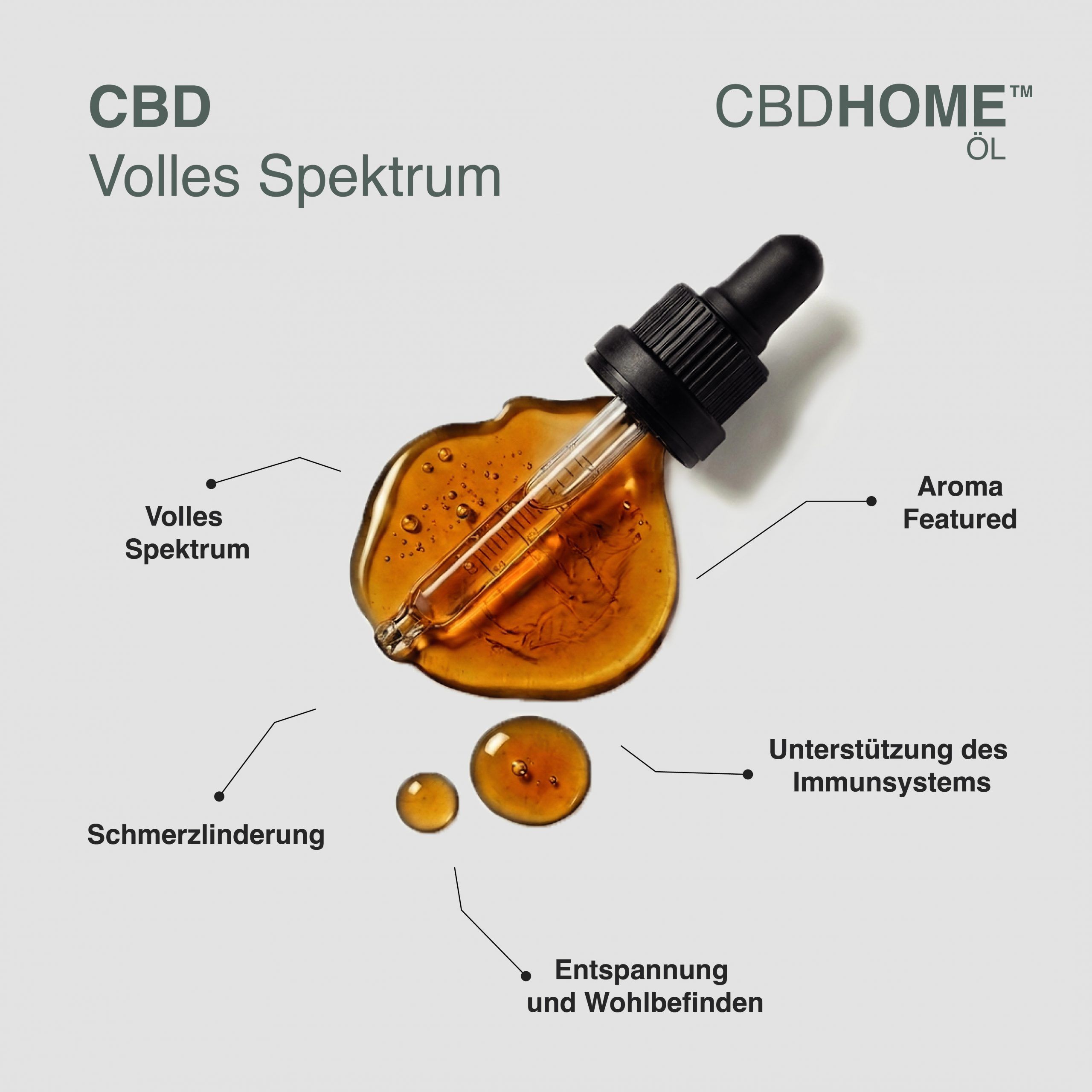 CBDHOME Vollspektrum CBD-Öl: Tropfen, Pipette, Schmerzlinderung, Immunsystem, Entspannung.