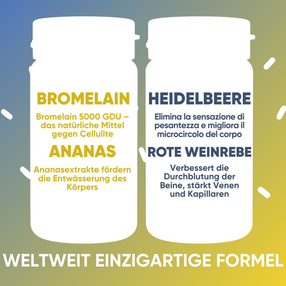 Zwei weiße Behälter mit Informationen über Inhaltsstoffe wie Bromelain, Ananas, Heidelbeere und rote Weinrebe.
