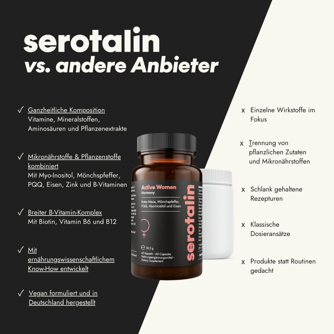 serotalin Active Women Hormony – Hormon Balance¹ für Frauen | Myo-Inositol, Mönchspfeffer & B6¹