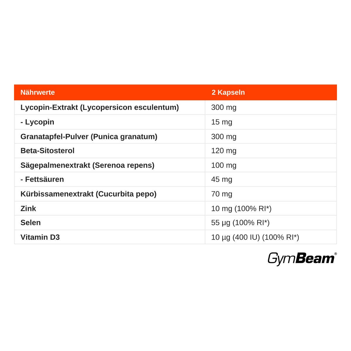 Nährwerttabelle für Prostata Support Kapseln: Lycopin, Granatapfel, Beta-Sitosterol, Sägepalmenextrakt, Zink, Selen, Vitamin D3.