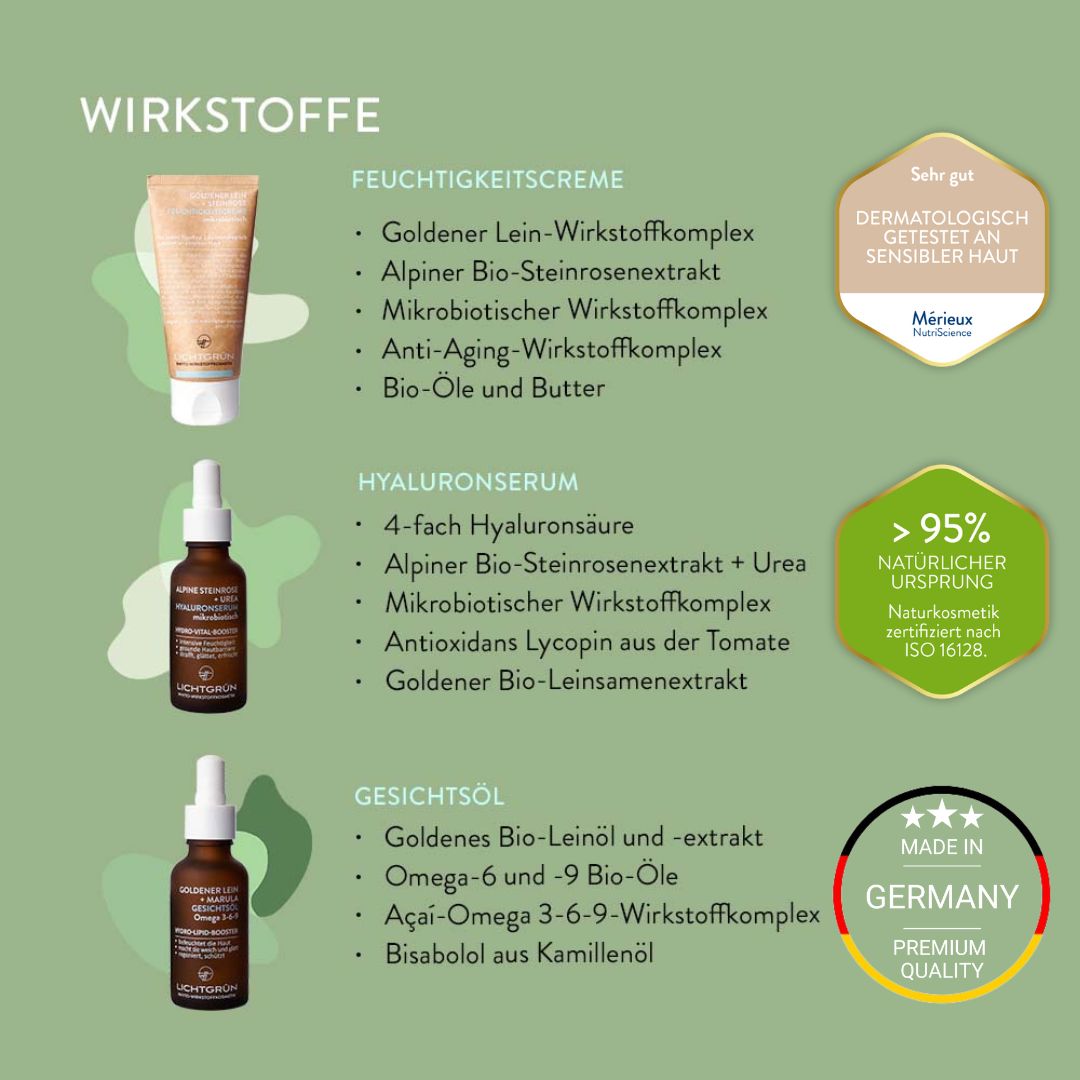 Infografik mit Inhaltsstoffen für Hautpflegeprodukte. Enthält Text und Logos, darunter ein dermatologisches Siegel und 'Made in Germany'.