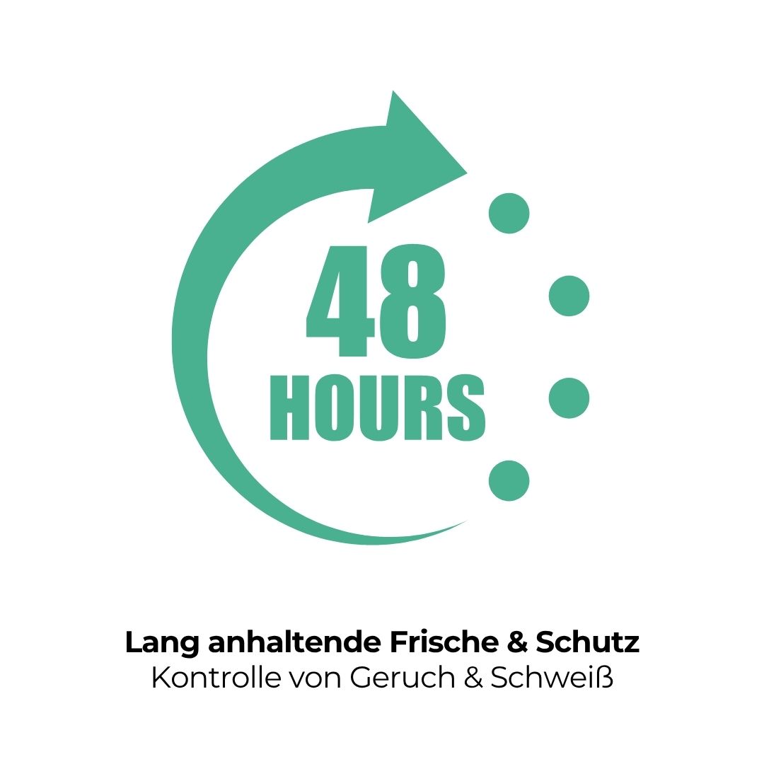 Grafik mit Text: 48 HOURS. Lang anhaltende Frische & Schutz. Kontrolle von Geruch & Schweiß. Grüner Pfeil umkreist die Zahl 48.