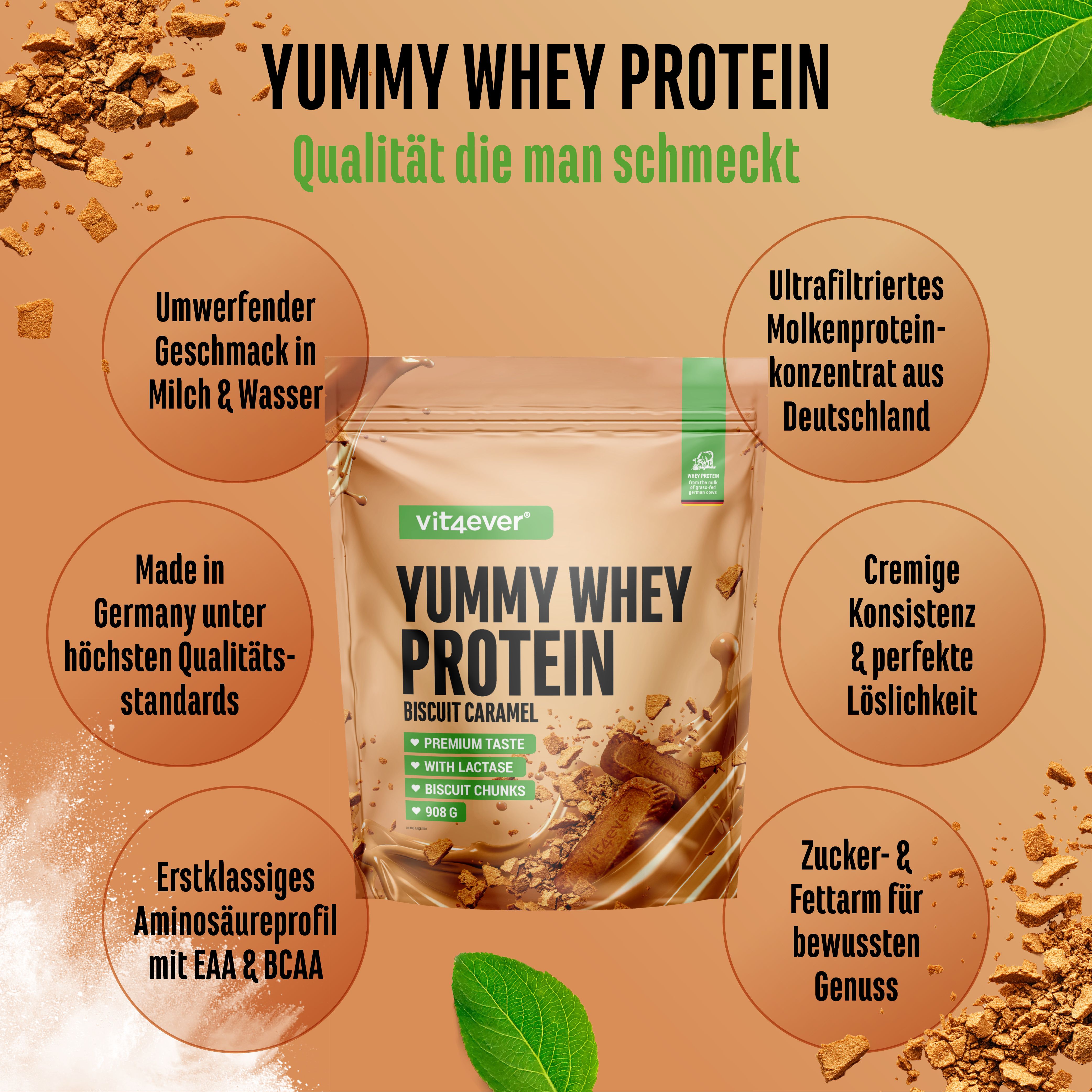 vit4ever Yummy Whey Protein