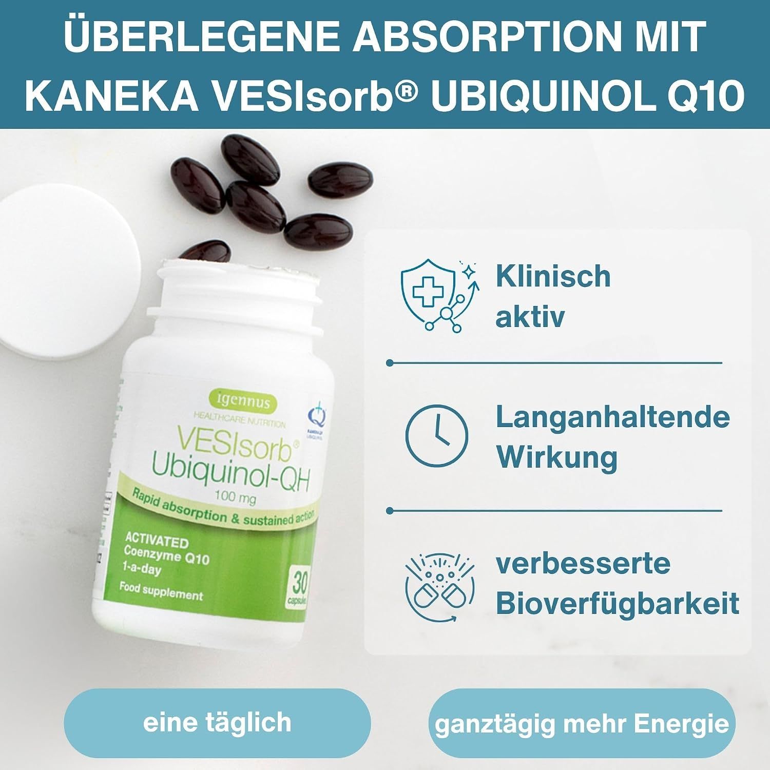 Schema der VESIsorb-Mikroverkapselung von CoQ10 für verbesserte Aufnahme.