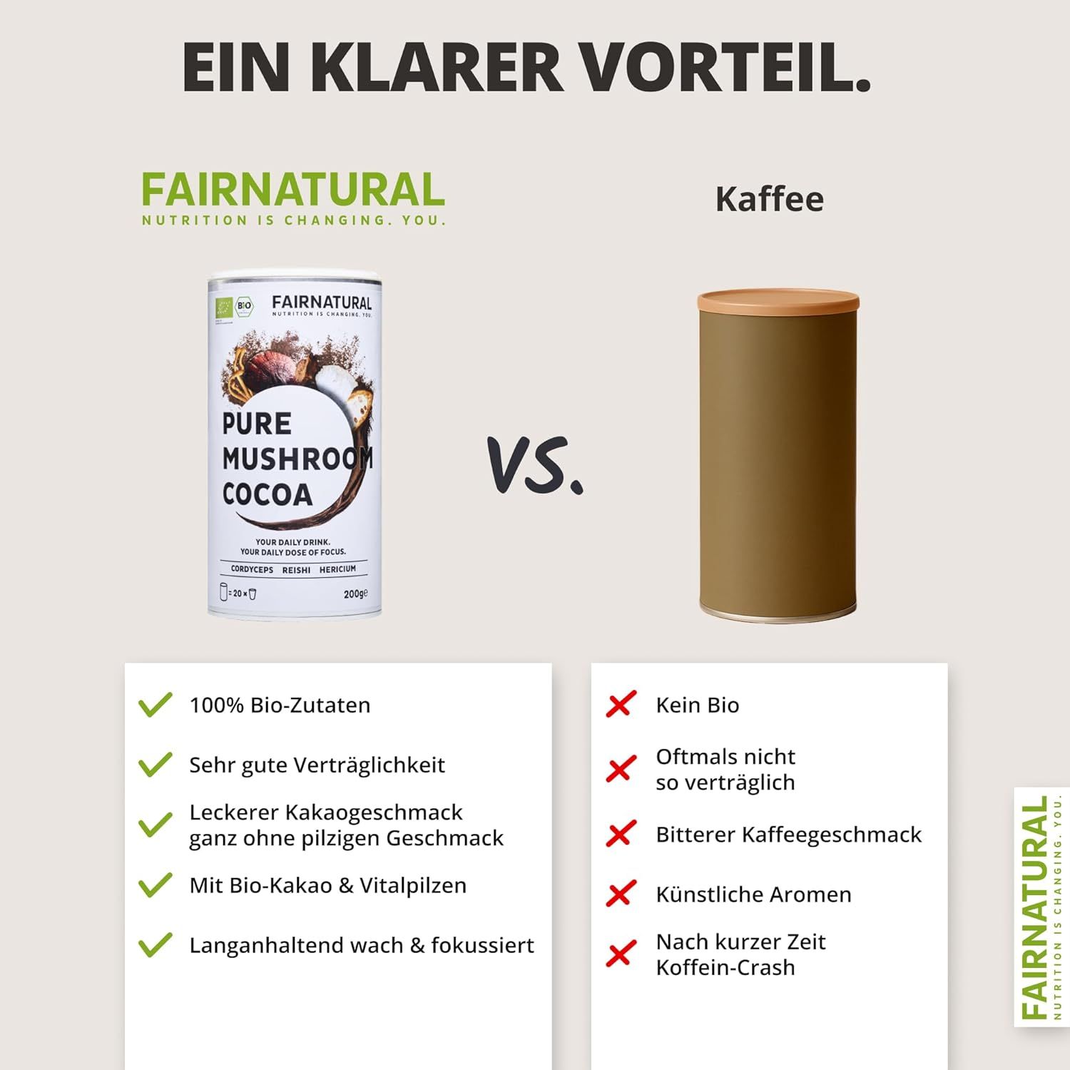 FAIRNATURAL Focus Mushroom Kakaopulver Vegan