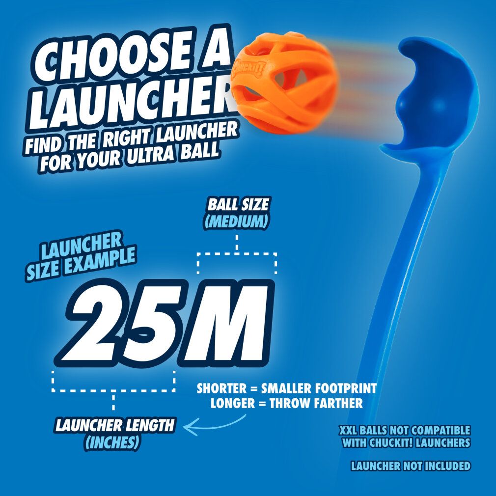 Ein orangefarbener Ball und ein blauer Launcher. Aufschrift: Choose a Launcher. Ballgröße (Medium).
