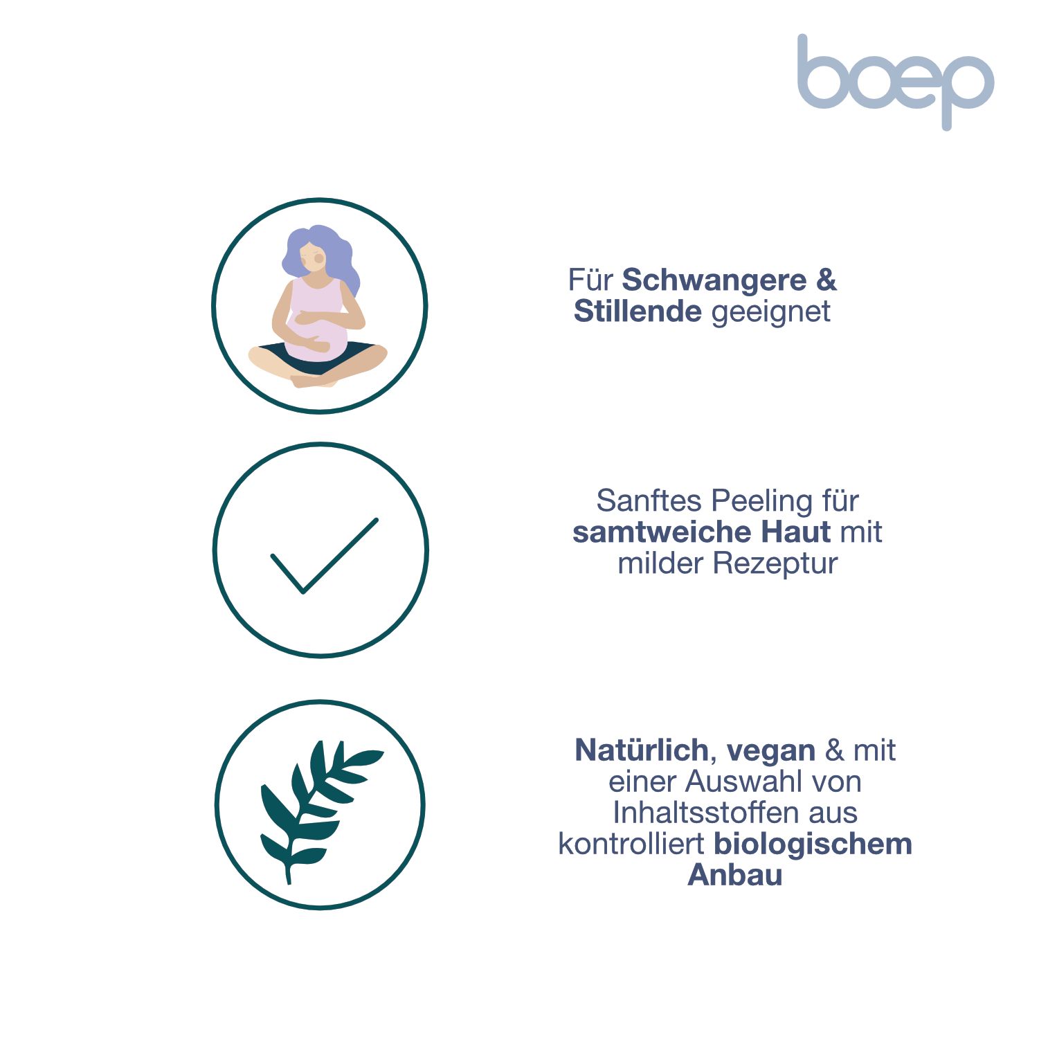 Grafik mit Symbolen: Schwangere Frau, Haken, Blatt. Text: Für Schwangere & Stillende geeignet, sanftes Peeling, natürlich & vegan.