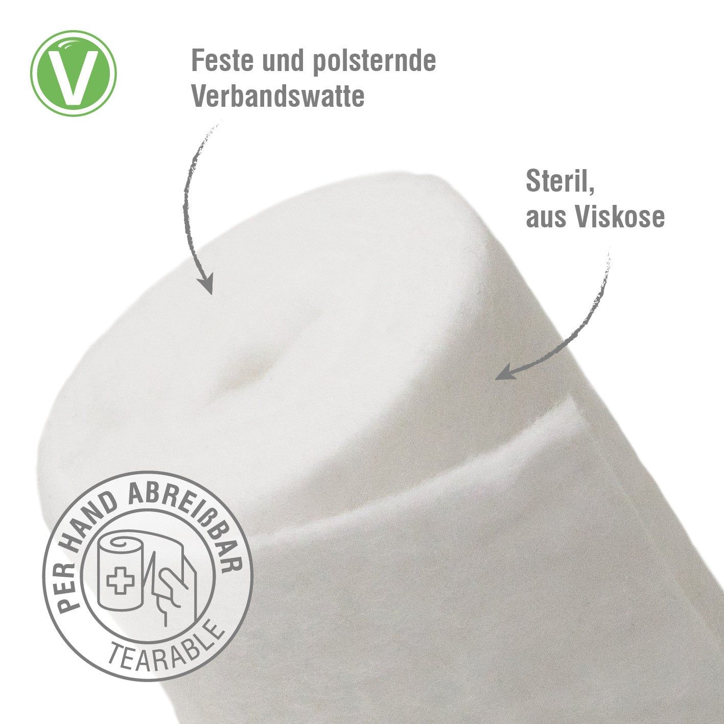 Vetlando Wundkompresse