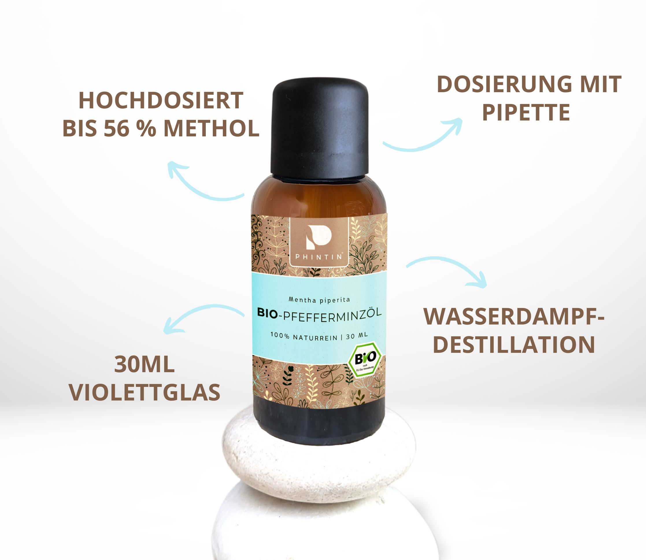 PHINTIN Bio Pfefferminzöl – 100 % naturrein, ätherisches Öl (Lebensmittelqualität)
