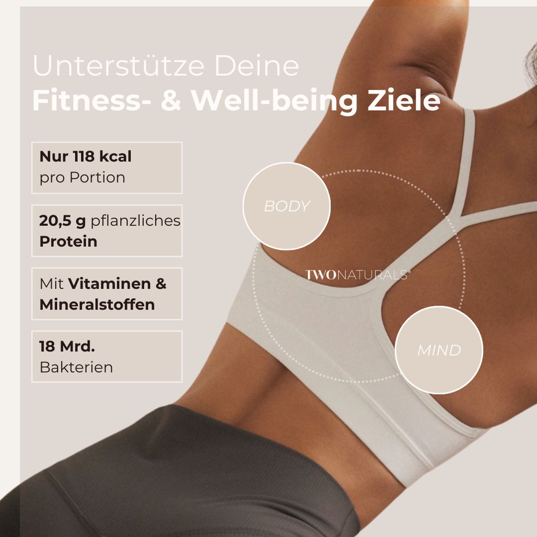 Infografik: Unterstütze Fitness- & Well-being Ziele mit TWONATURALS VEGAN PROTEIN+. 118 kcal, 20,5 g Protein, Vitamine & Mineralstoffe, 18 Mrd. Bakterien.