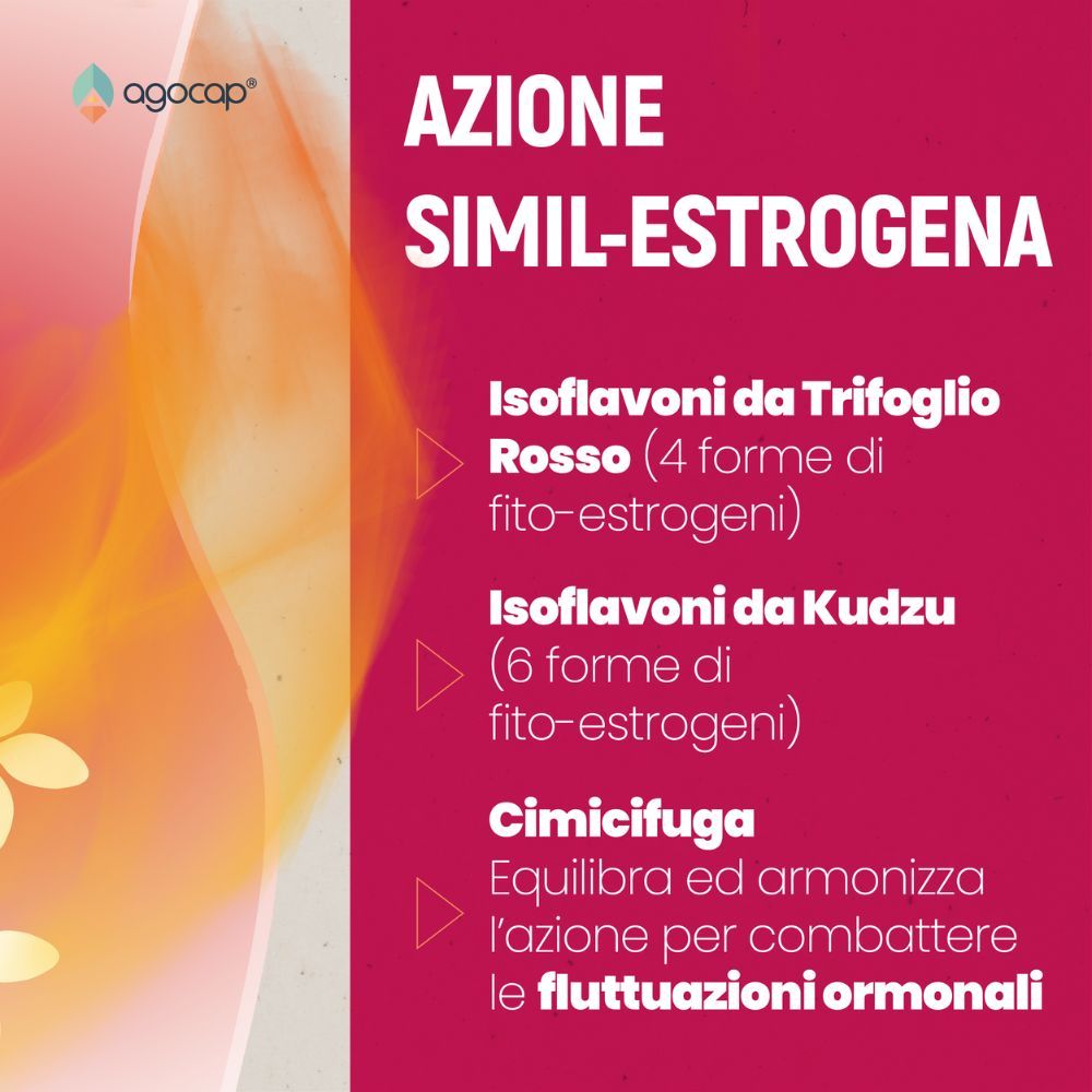 Infografica con testo. Temi: Isoflavoni da trifoglio rosso, Kudzu e Cimicifuga. Descrive l'azione sulle fluttuazioni ormonali.