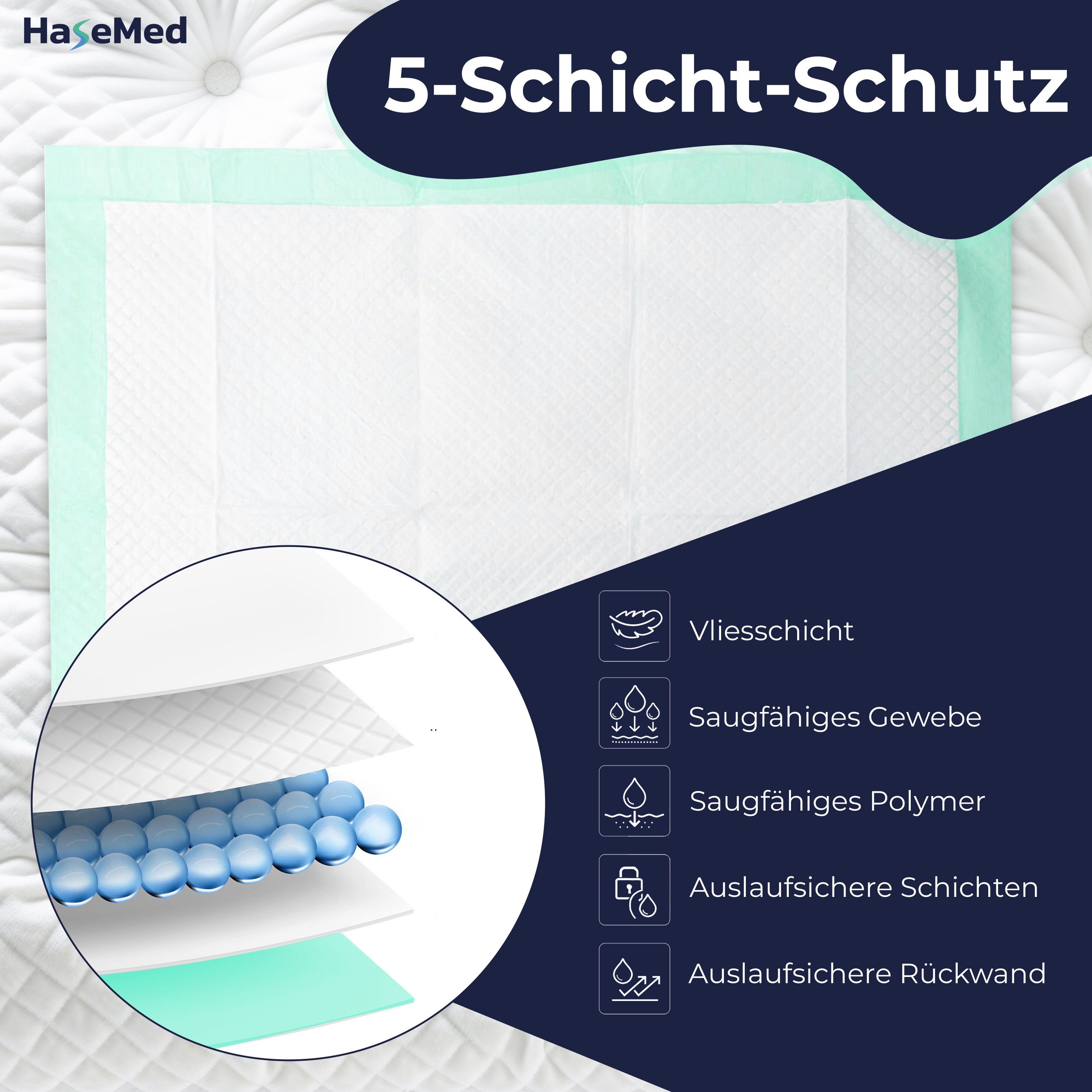 HaseMed Bettschutzunterlage. 5-Schicht-Schutz. Schichten: Vliesschicht, saugfähiges Gewebe, Polymer, auslaufsicher.