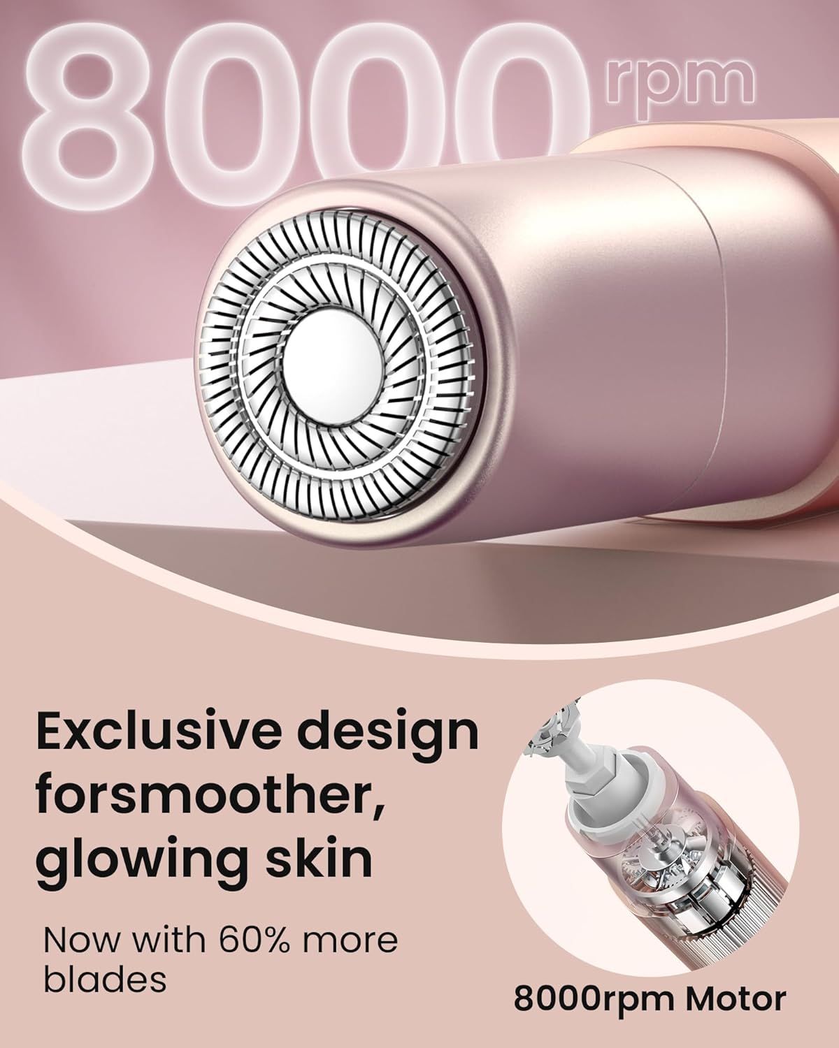 IFANZETECH Mini Rasierer Damen Gesichtshaarentferner
