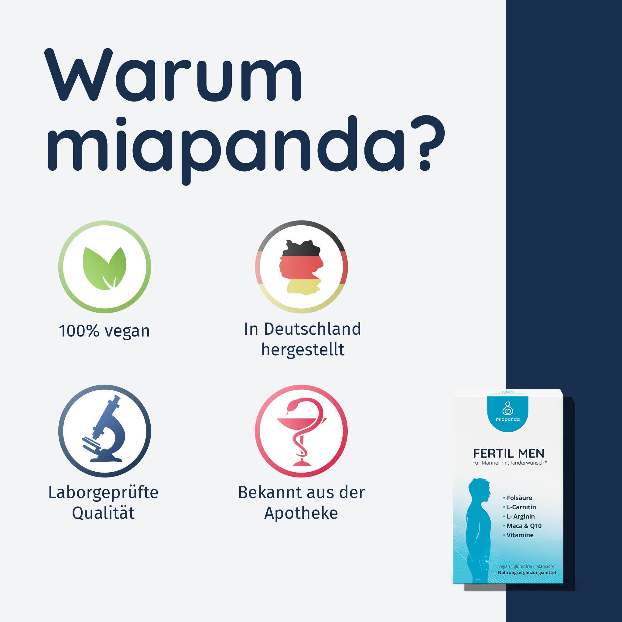 miapanda® Fertil Men | Kinderwunsch Vitamine Männer 60 St Kapseln