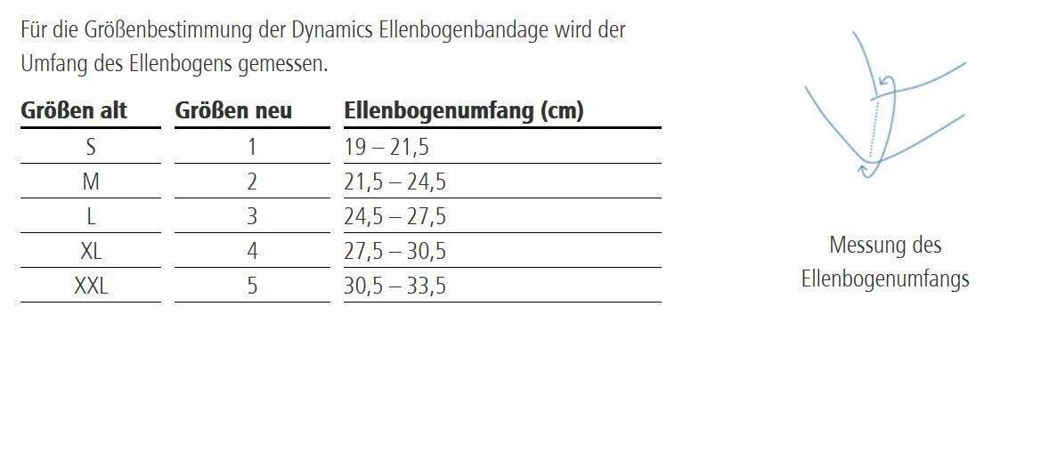 Tabellarische Größenbestimmung für eine Ellenbogenbandage. Größenangaben in cm und eine Illustration zur Messung.