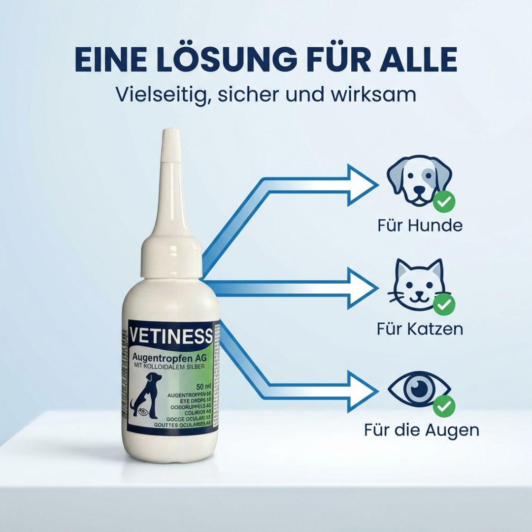 Weißes Augentropfen-Fläschchen. Text: Eine Lösung für alle. Für Hunde, Katzen und Augen. Produktname und Logo sichtbar.