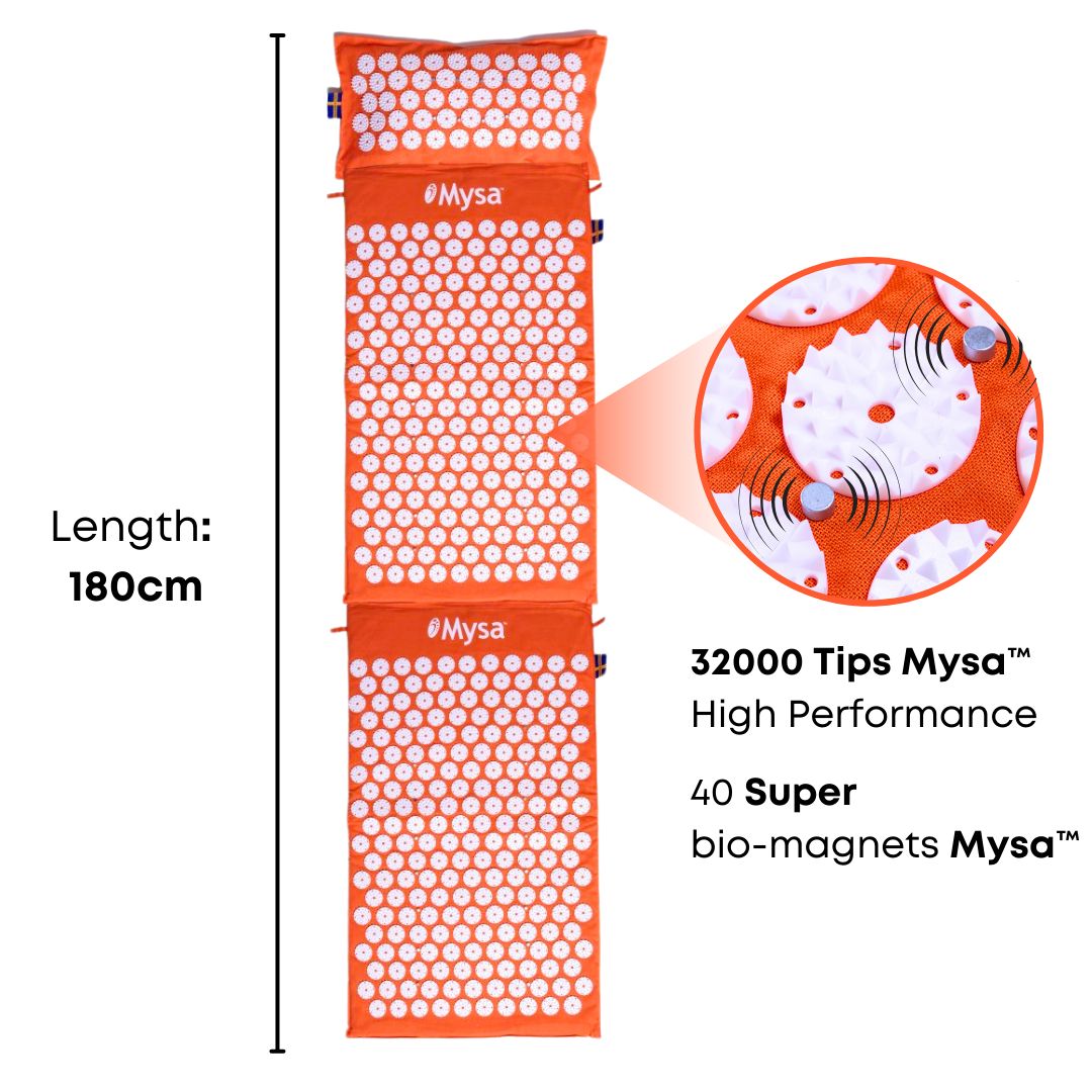 Orangene Akupressurmatte mit weißen Spitzen und Kissen. Vergrößerte Ansicht mit Details. Text: 32000 Tips Mysa, 40 Bio-Magnete.