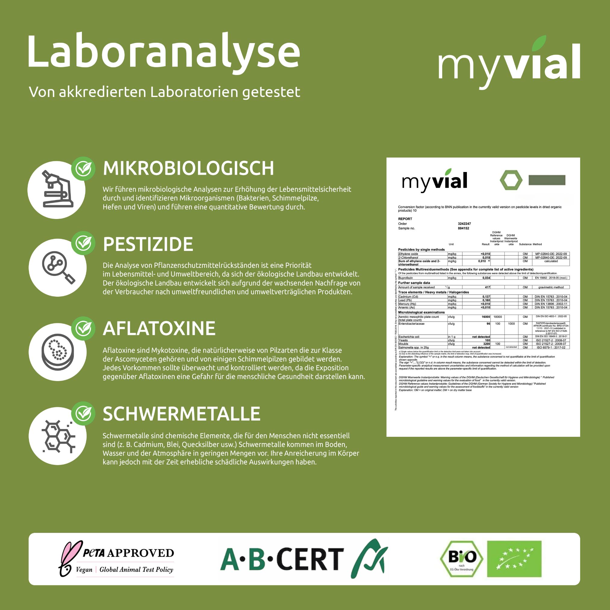 myvial® Bio Gotu Kola Pulver - 100 g Centella asiatica (Tigergras, Brahmi) aus Sri Lanka