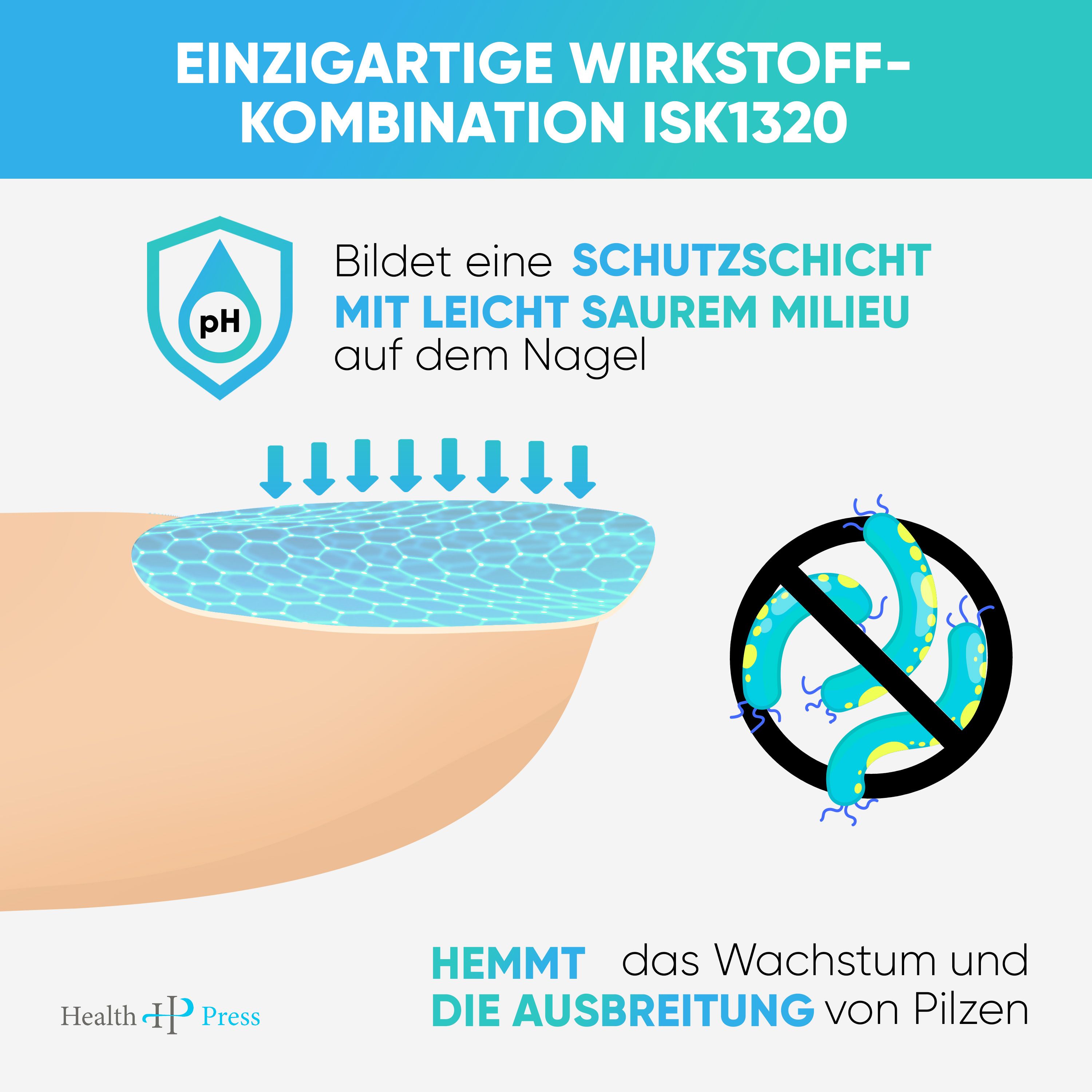 Health Press Nagelpilzkur 2er Set – Nagelpilz Lack für schnelle & effektive Behandlung
