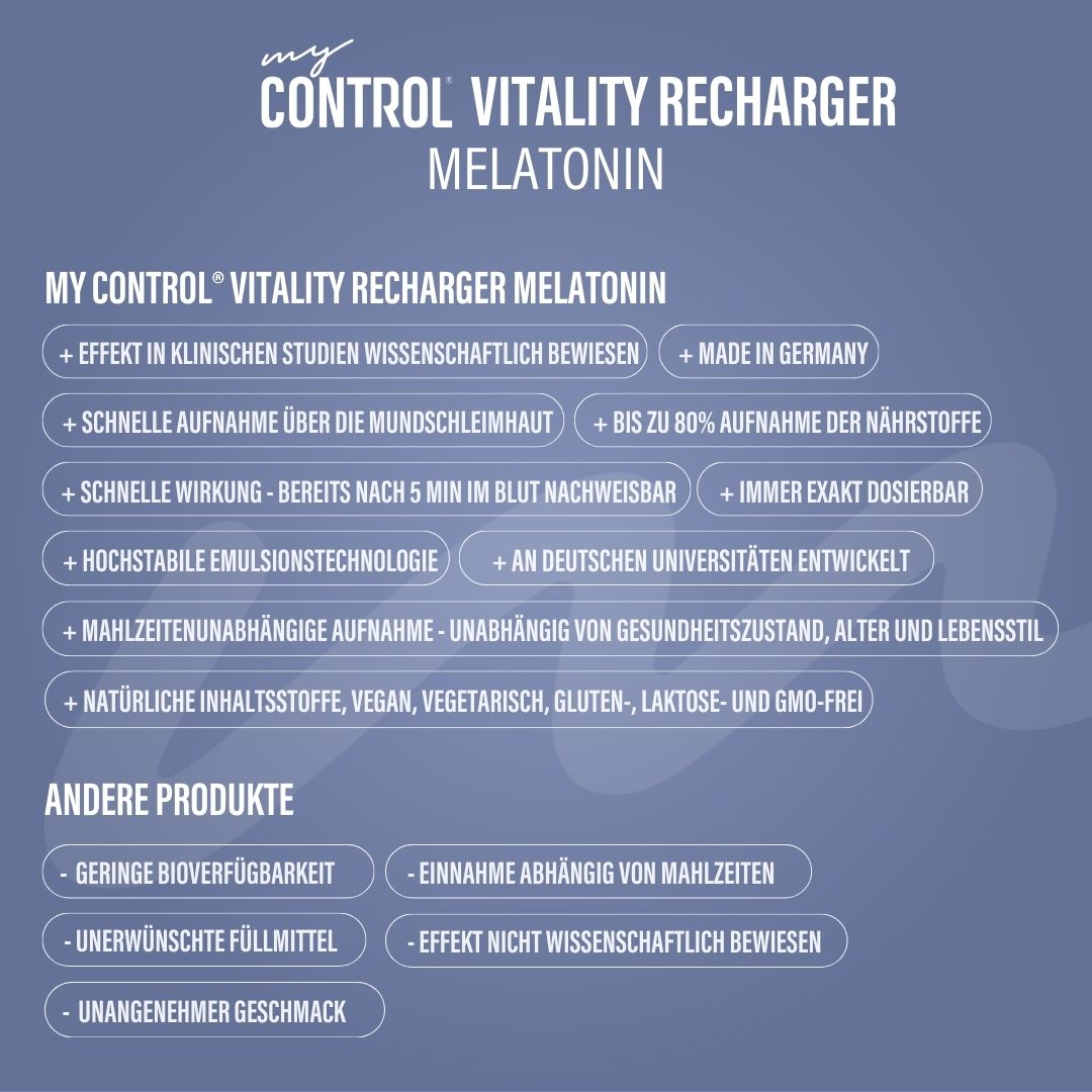 my Control® Vitality Recharger - Melatonin Spray