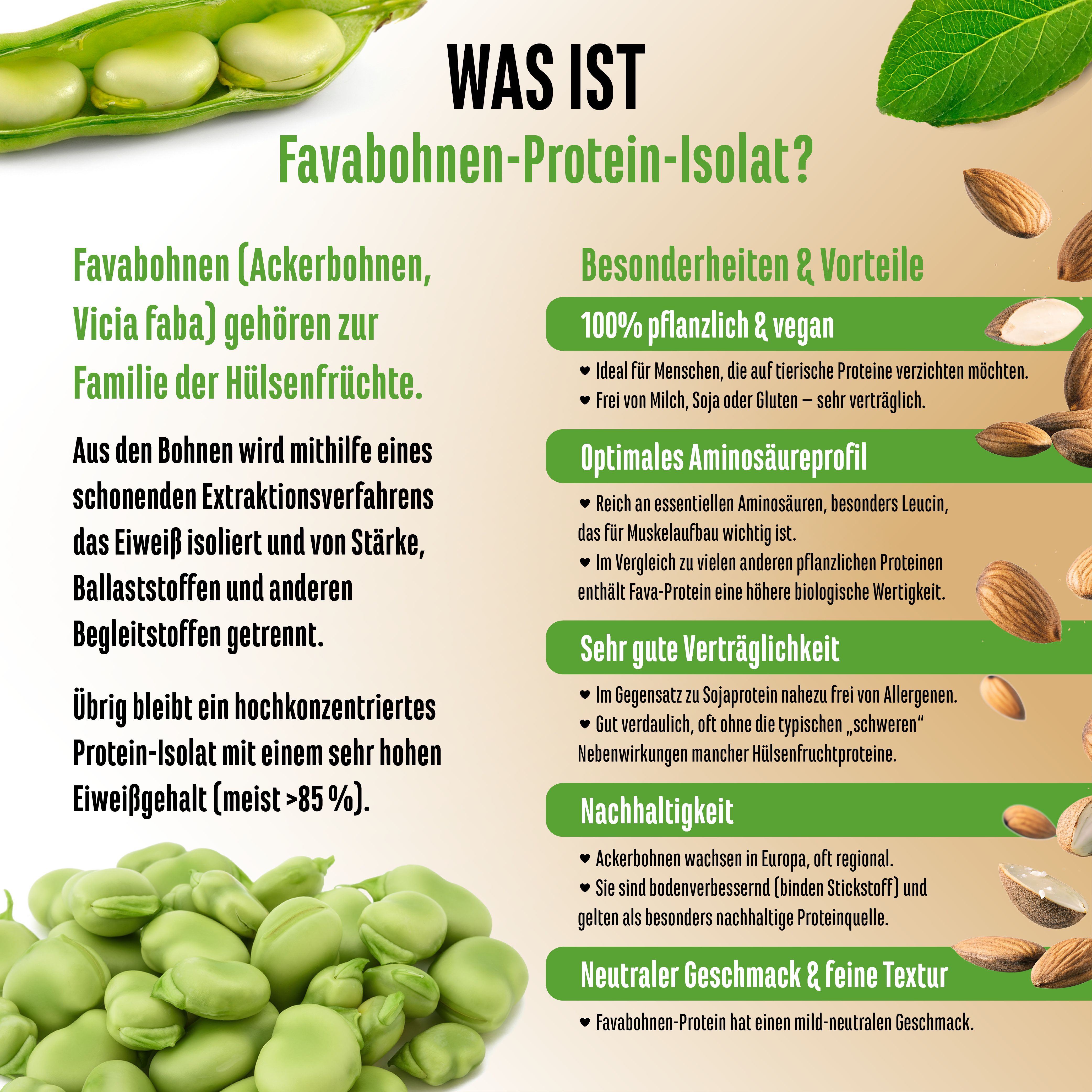 vit4ever Yummy Vegan Protein