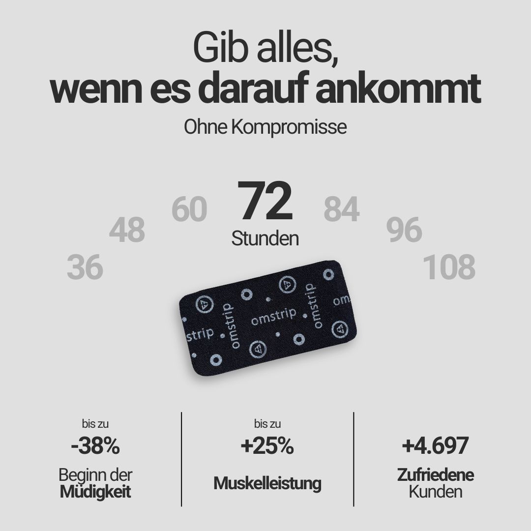 Sportpflaster mit Text und Zahlen. Text: Gib alles, wenn es darauf ankommt. Ohne Kompromisse. 72 Stunden.
