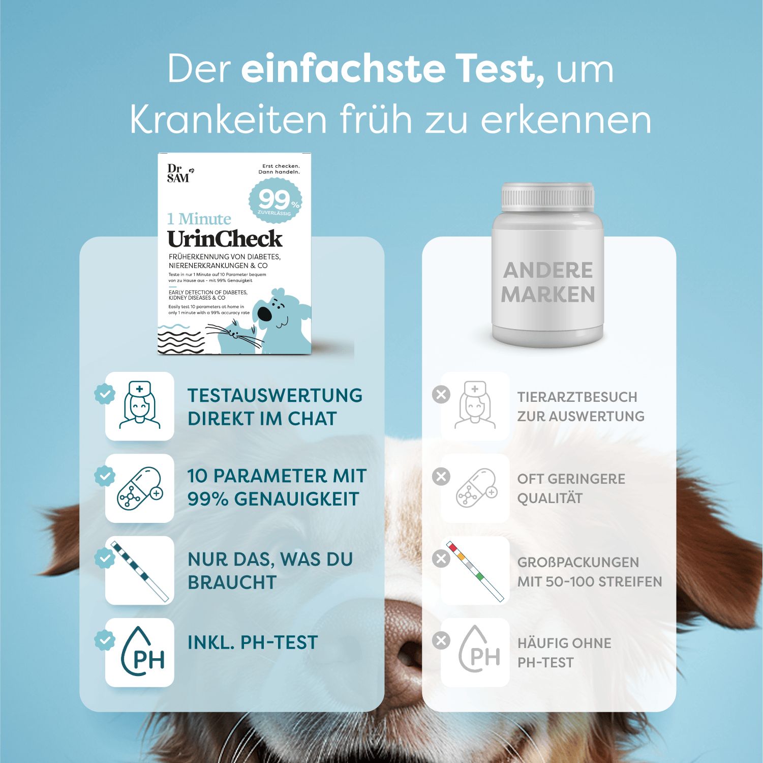 Vergleich von Dr. SAM 1-Minute UrinCheck und einer anderen Marke. Produktverpackung, Teststreifen, Text.